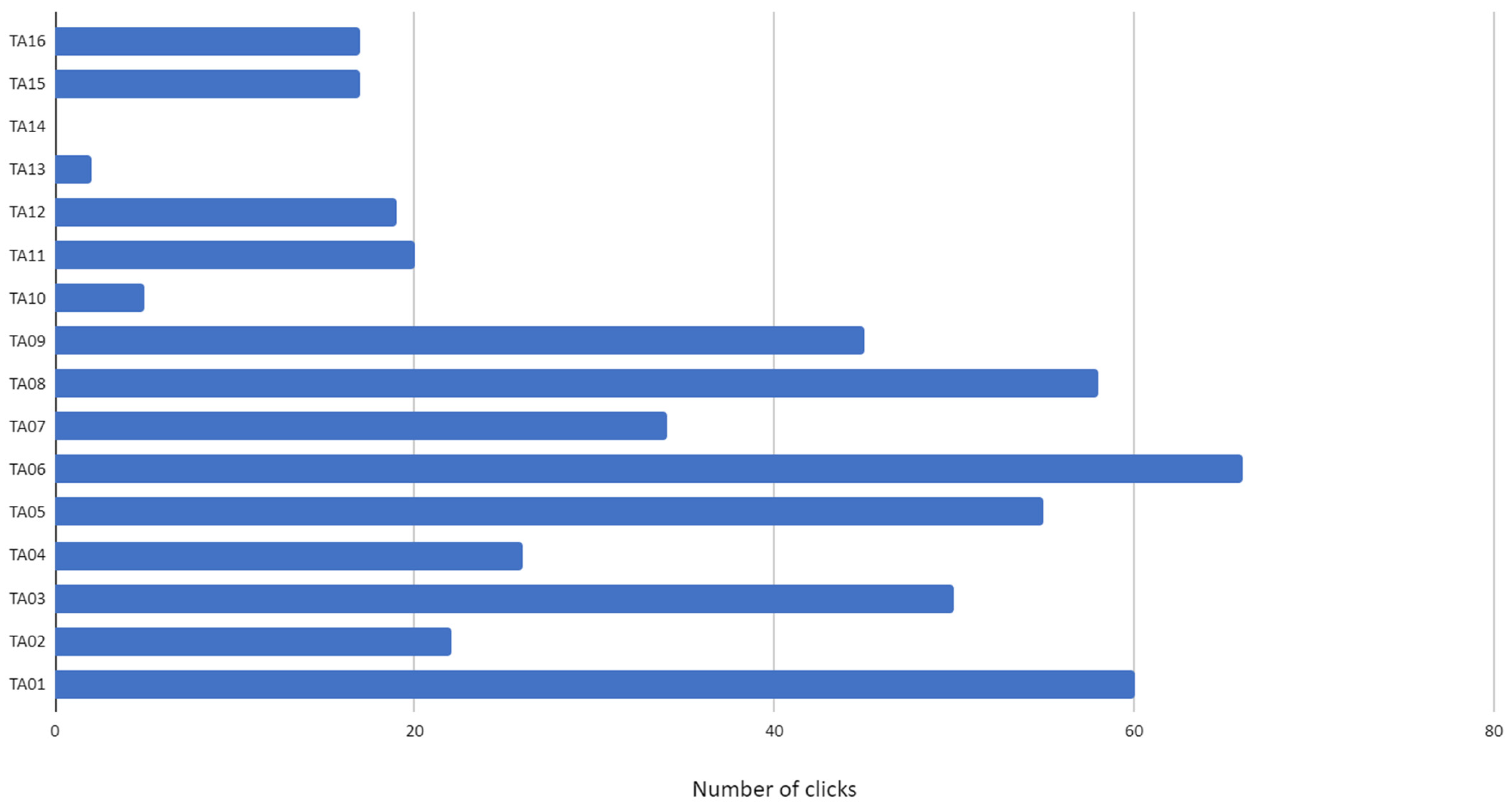Sustainability 16 00989 g001