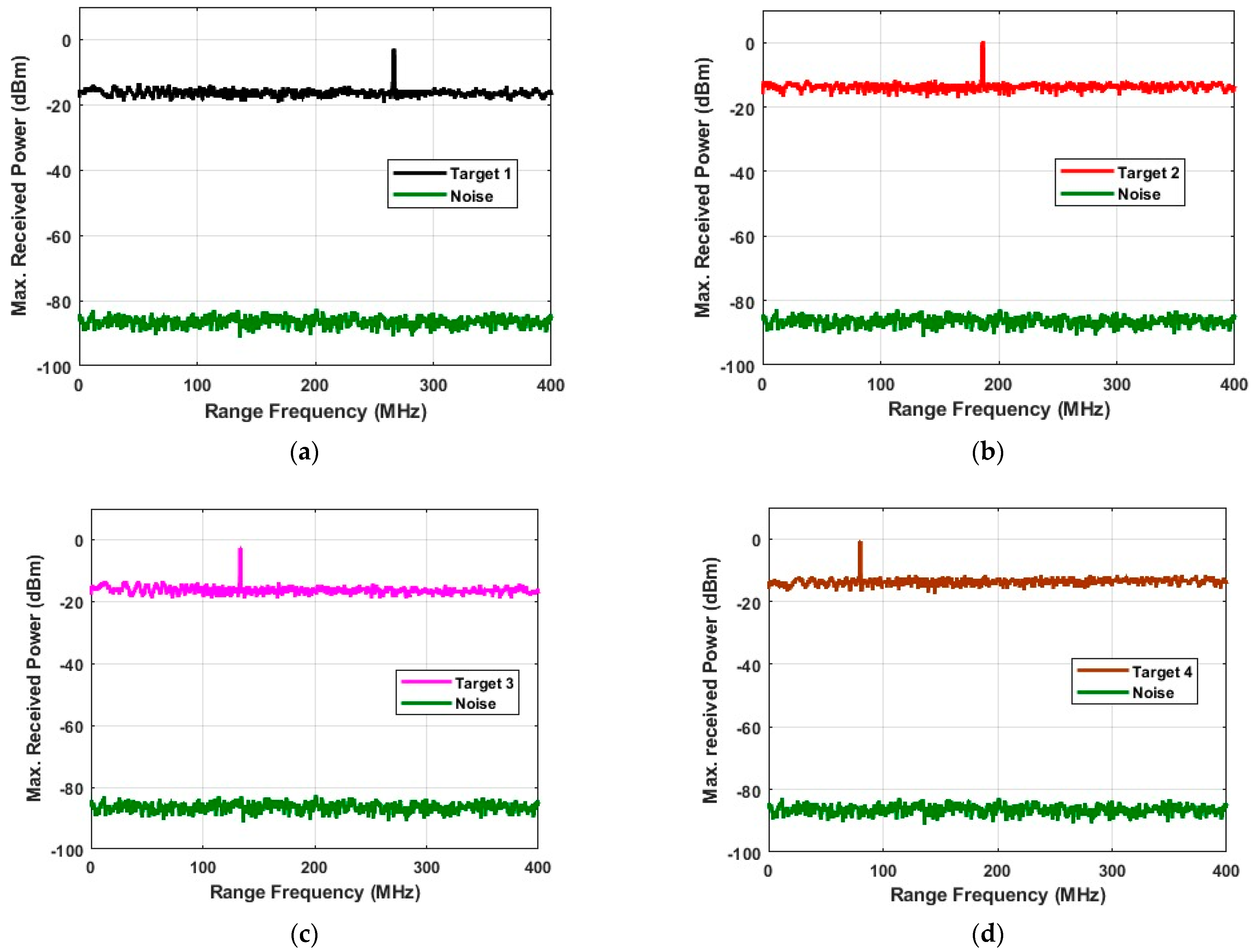 Sustainability 16 00991 g006a