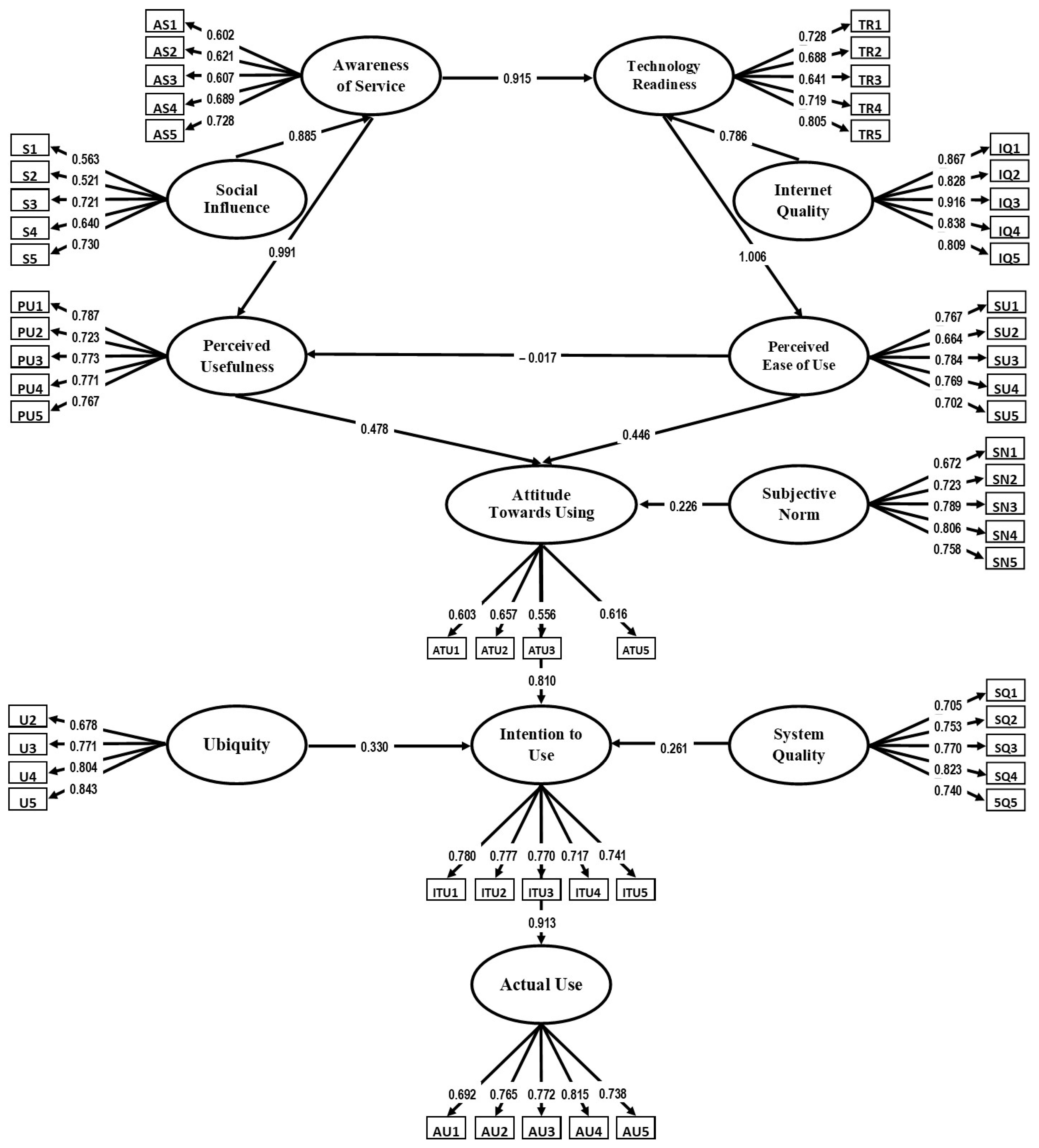 Sustainability 16 00992 g004