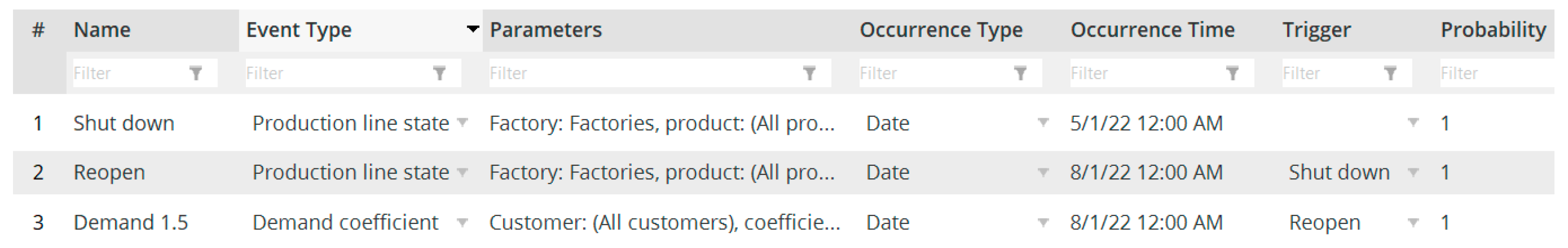 Sustainability 16 00994 g003