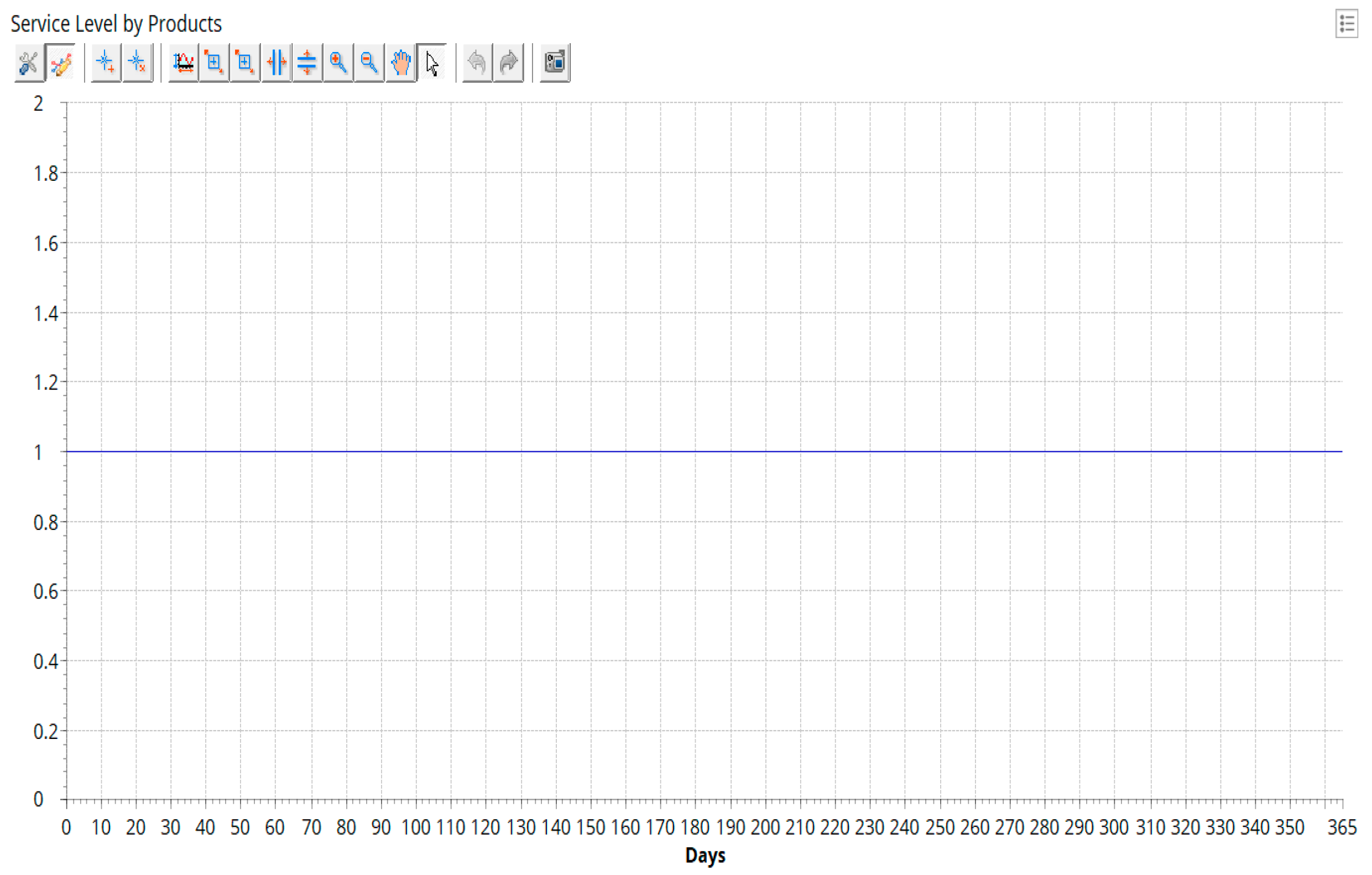 Sustainability 16 00994 g007