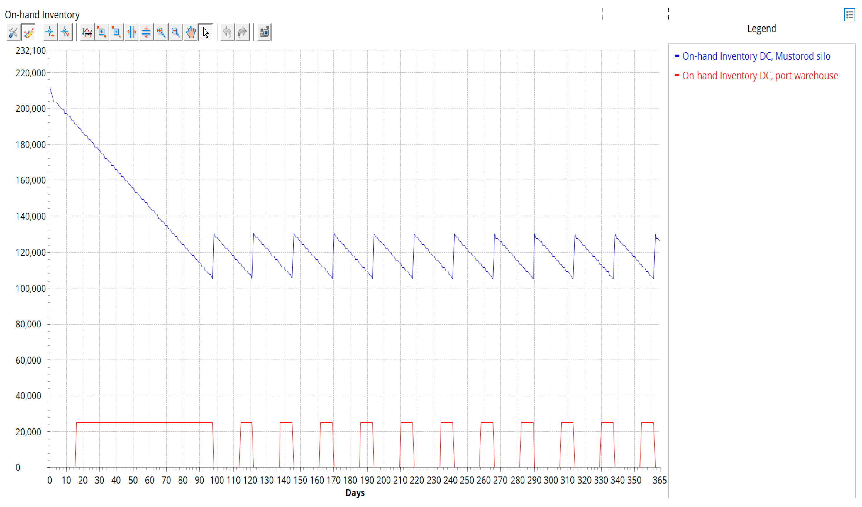Sustainability 16 00994 g009