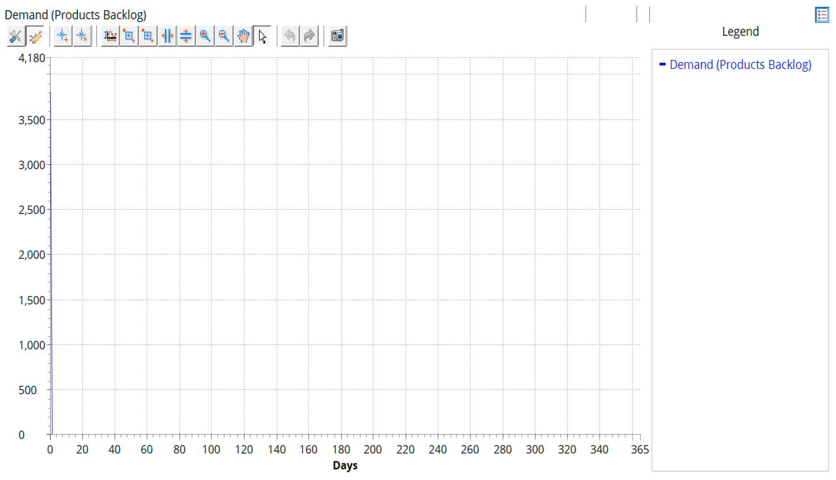 Sustainability 16 00994 g010