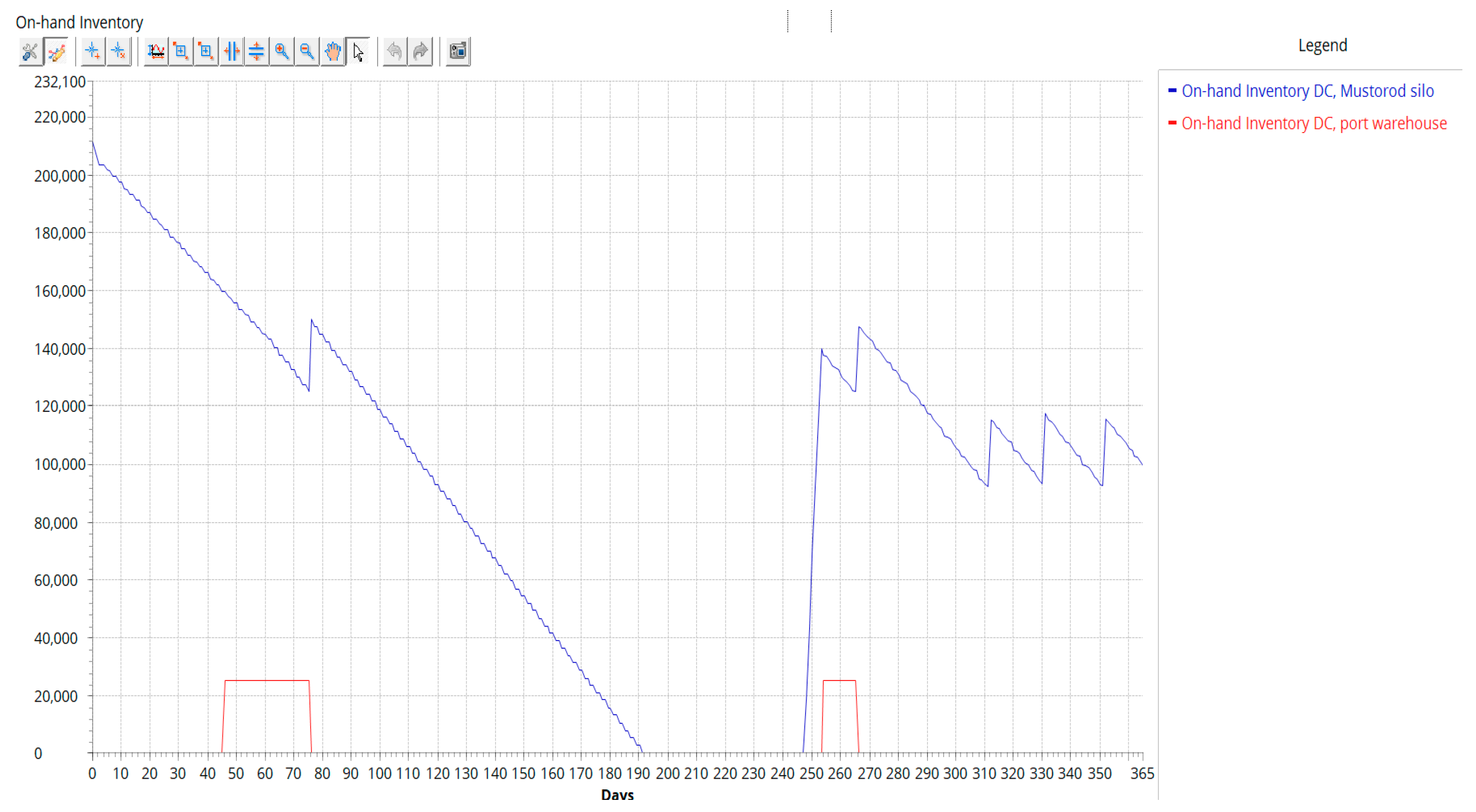 Sustainability 16 00994 g017