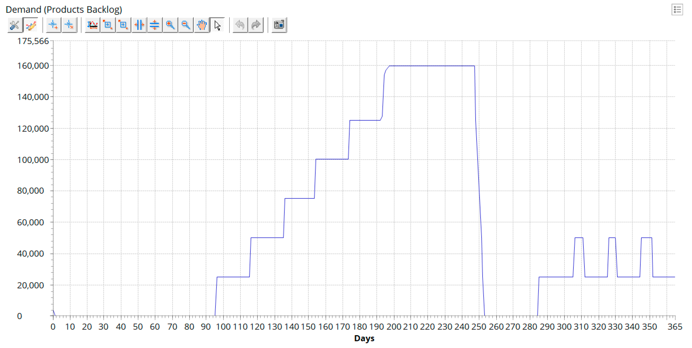 Sustainability 16 00994 g018