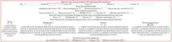 Sustainability 16 00999 g008