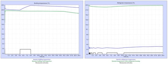 Sustainability 16 00999 g009