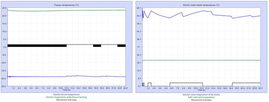 Sustainability 16 00999 g010