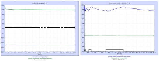Sustainability 16 00999 g013