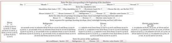 Sustainability 16 00999 g015