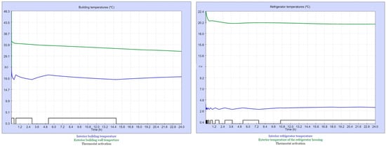 Sustainability 16 00999 g016