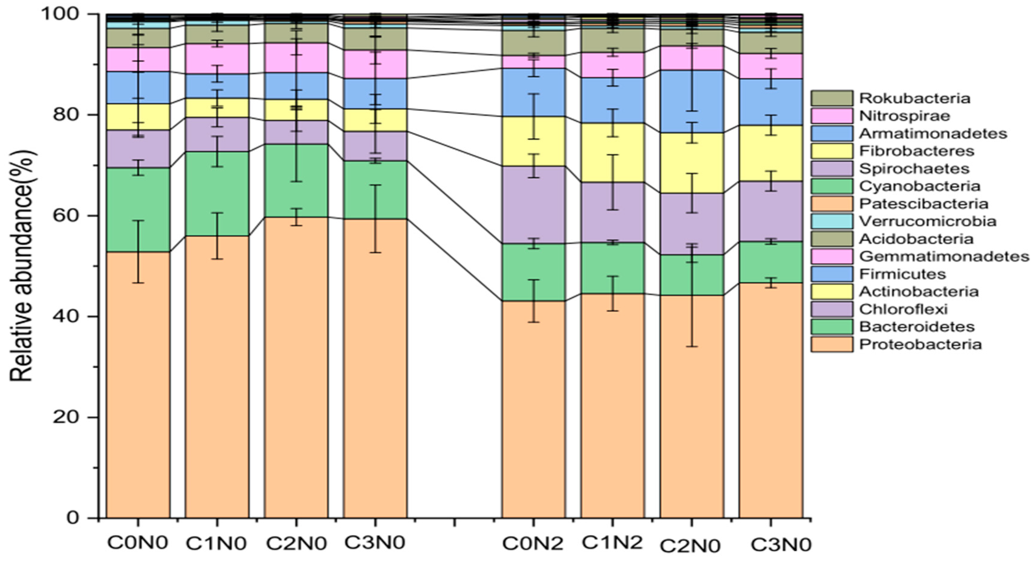 Sustainability 16 01001 g002