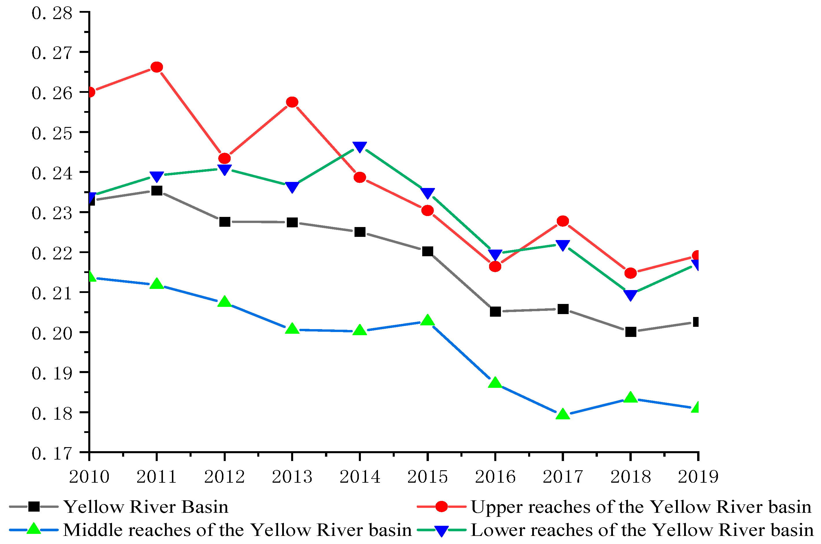Sustainability 16 01002 g001