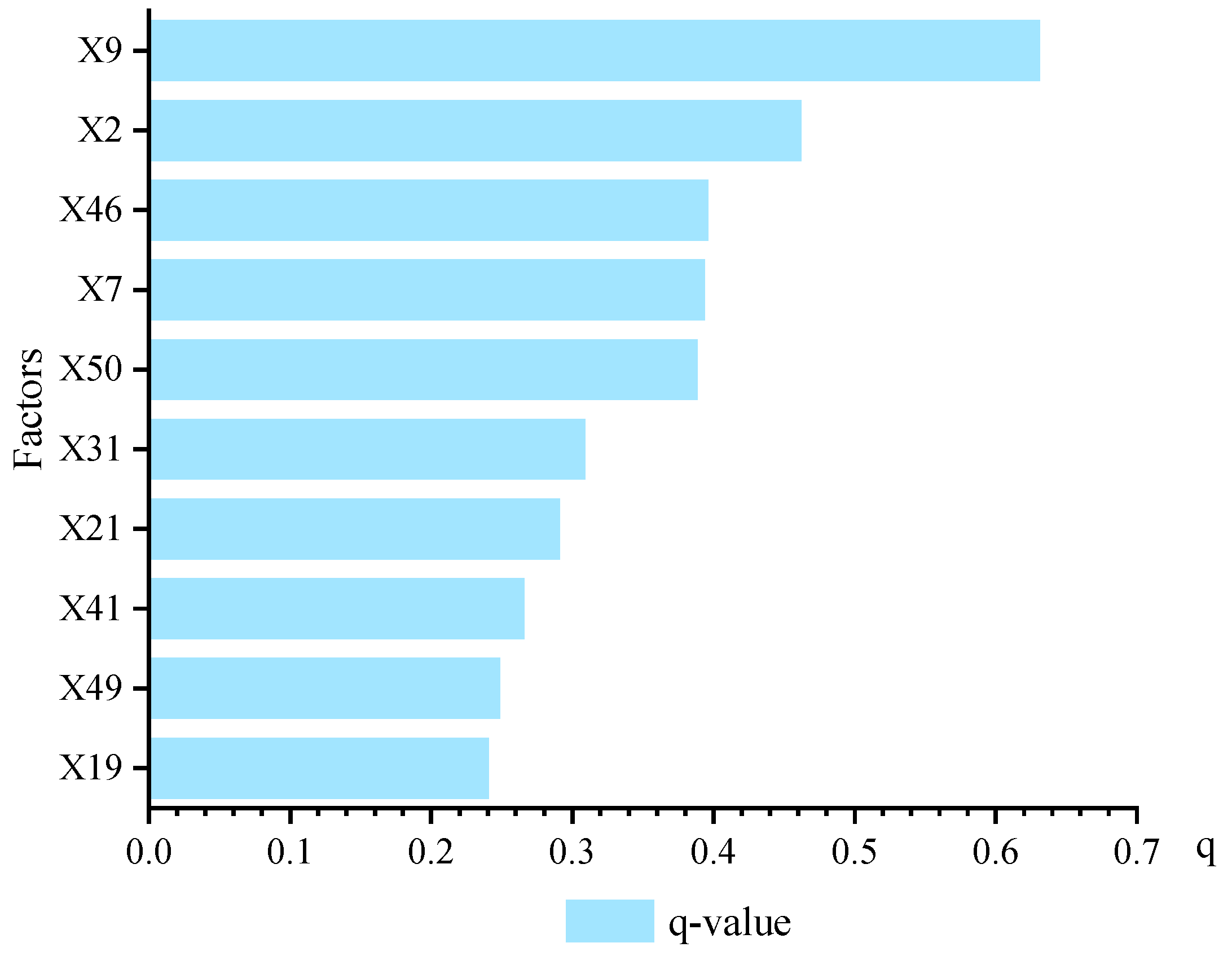 Sustainability 16 01002 g007