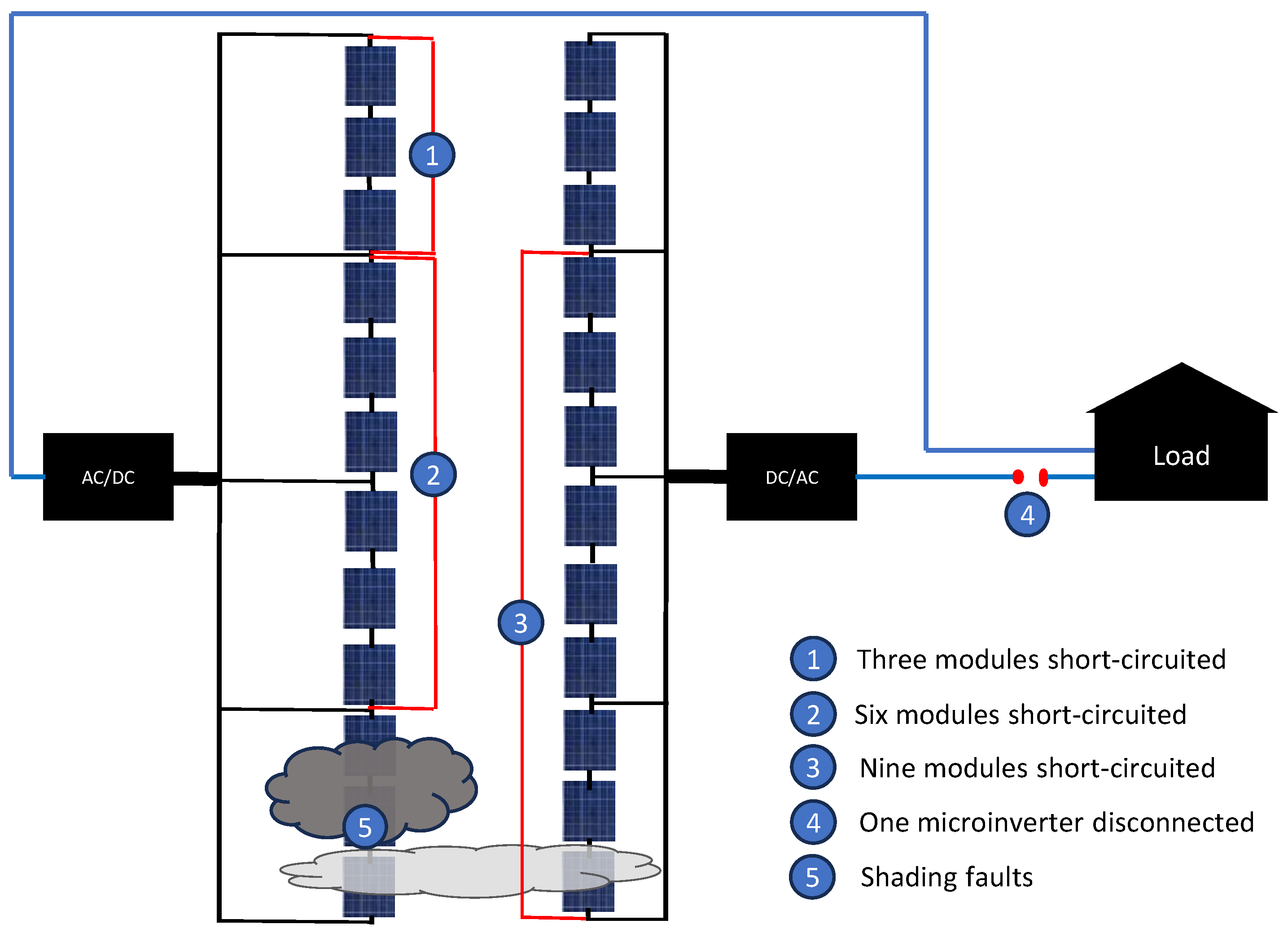Sustainability 16 01012 g002