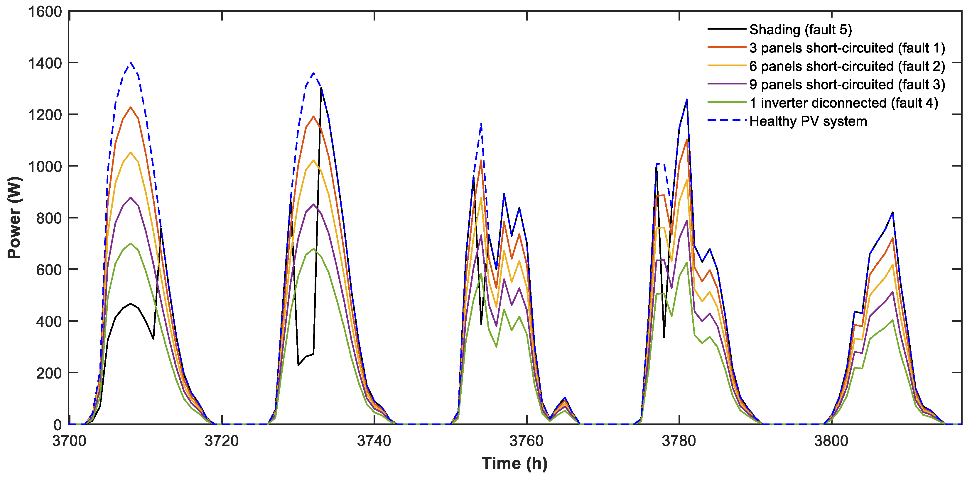 Sustainability 16 01012 g009