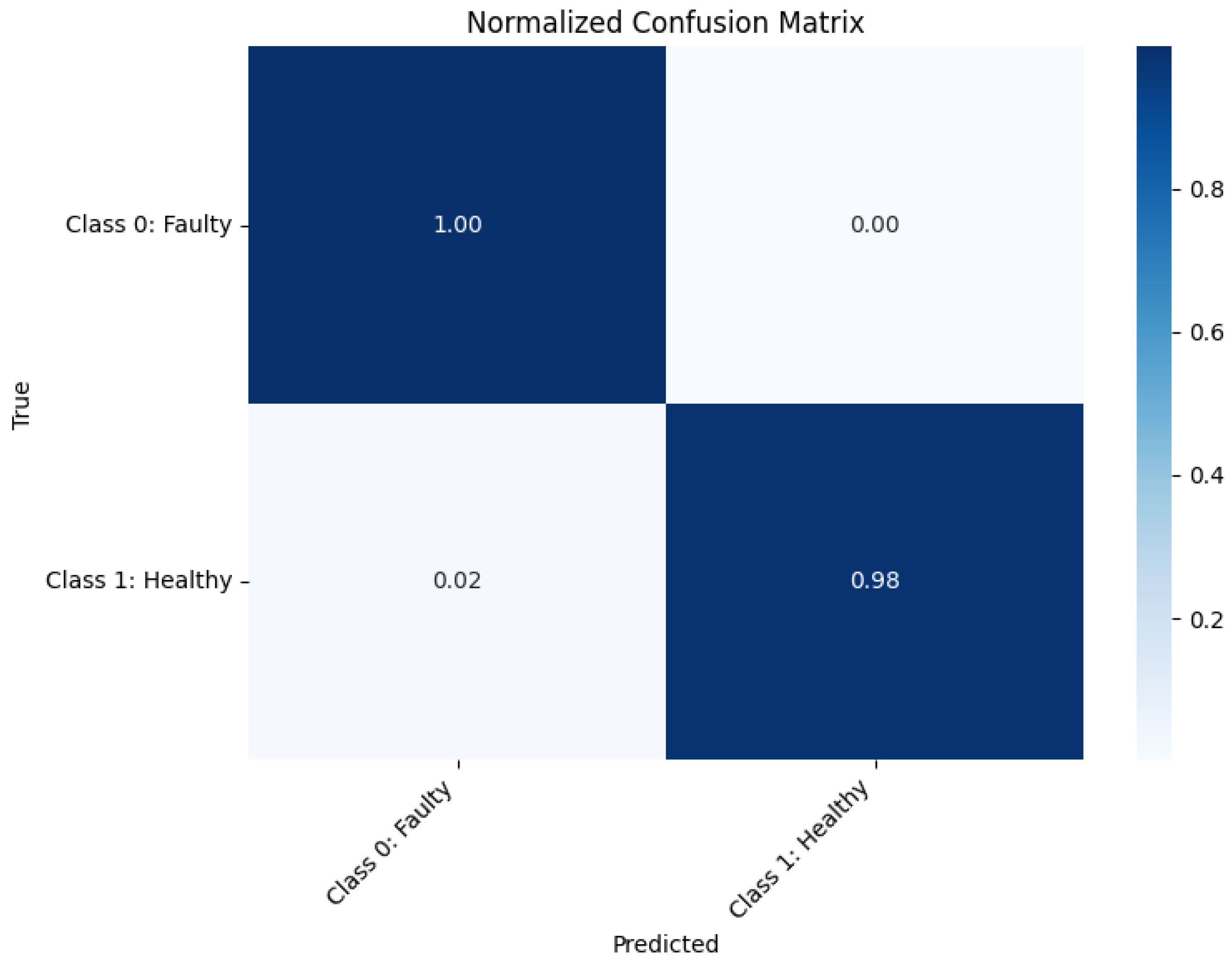 Sustainability 16 01012 g010