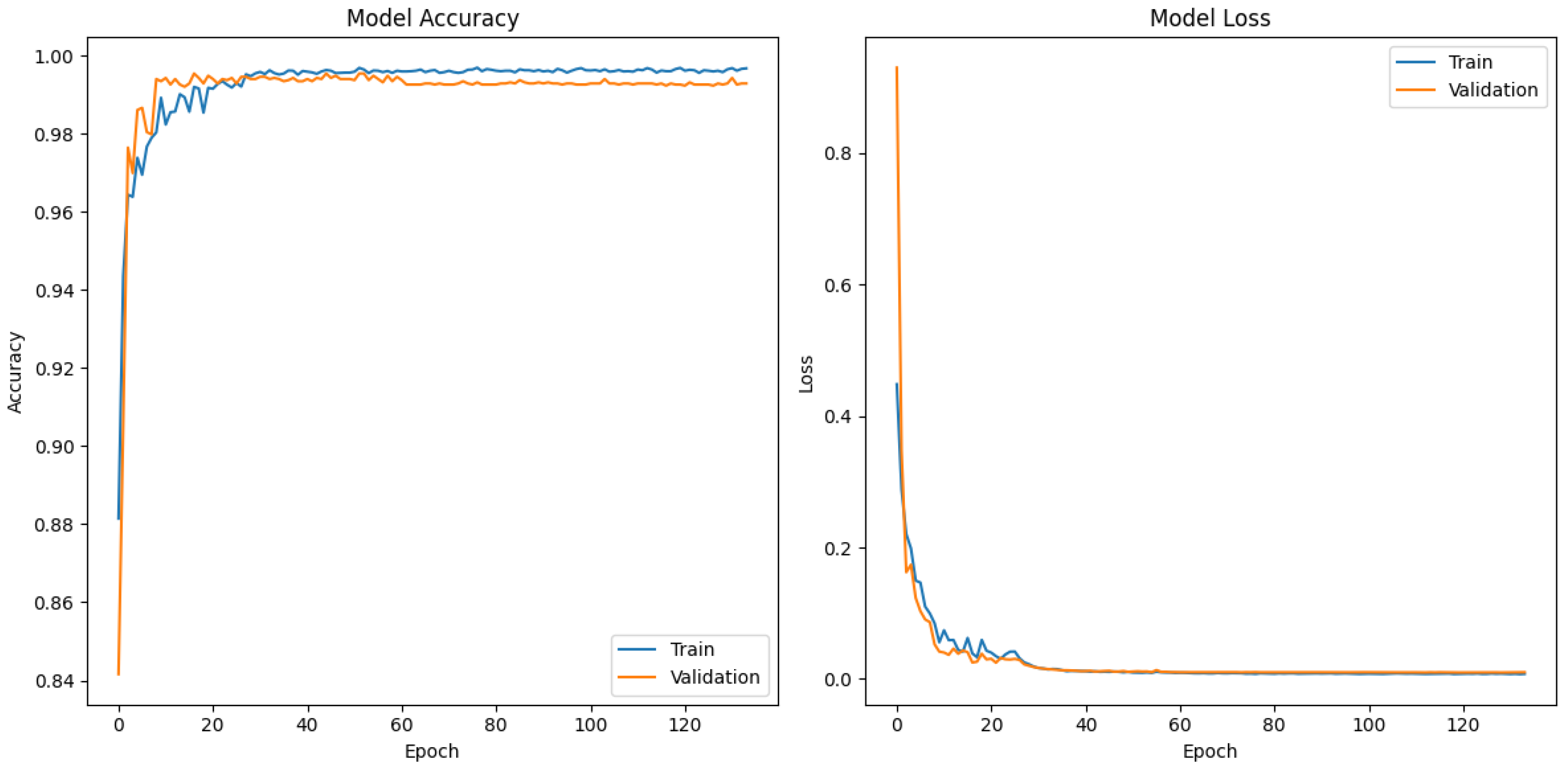 Sustainability 16 01012 g011