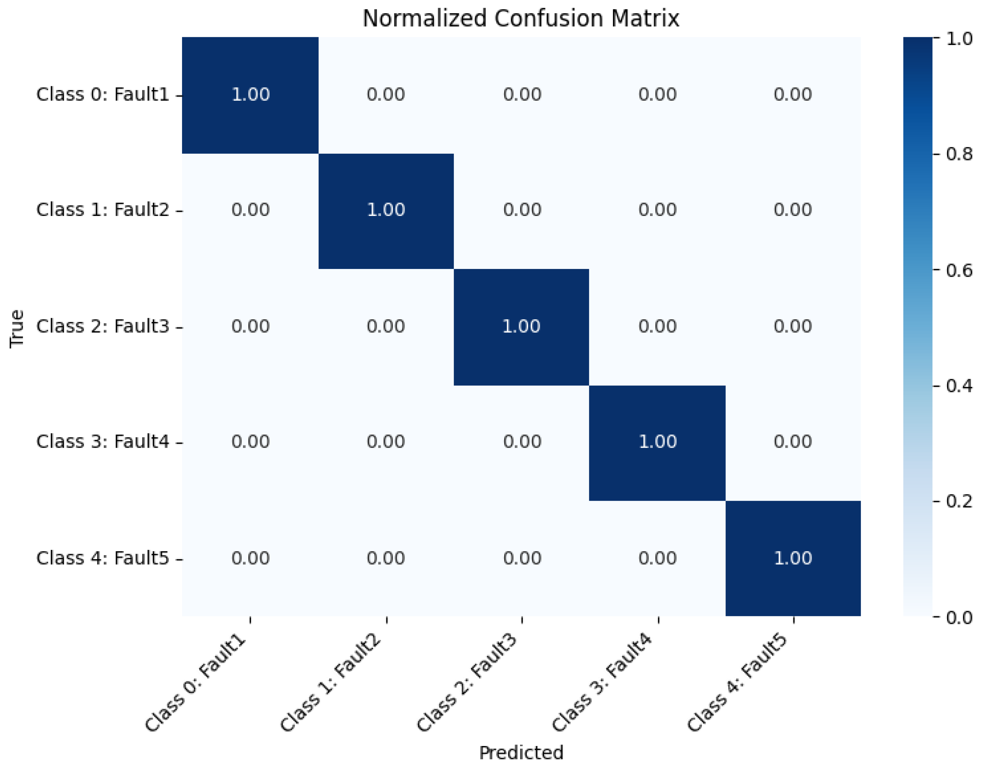 Sustainability 16 01012 g012