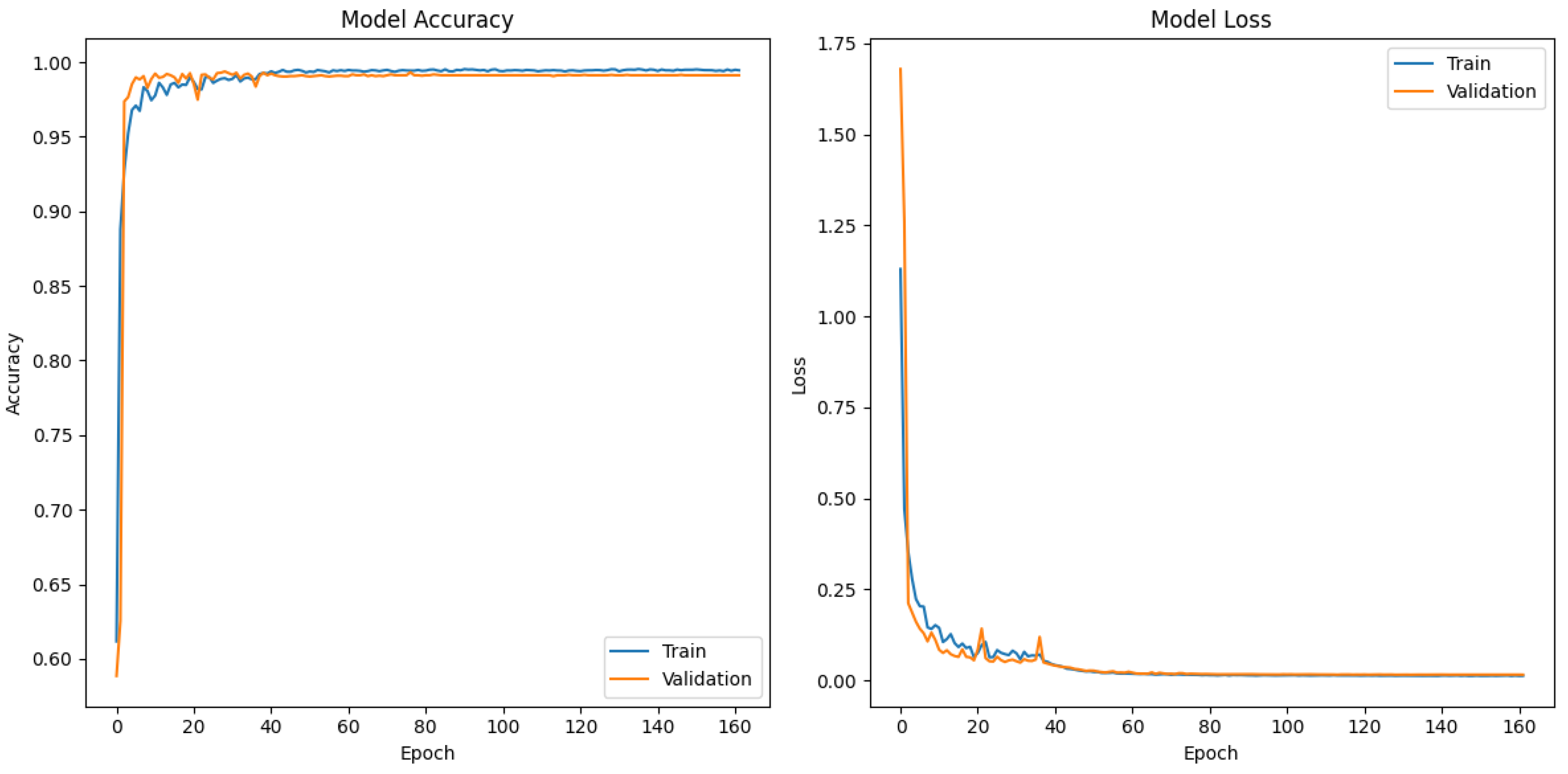 Sustainability 16 01012 g013