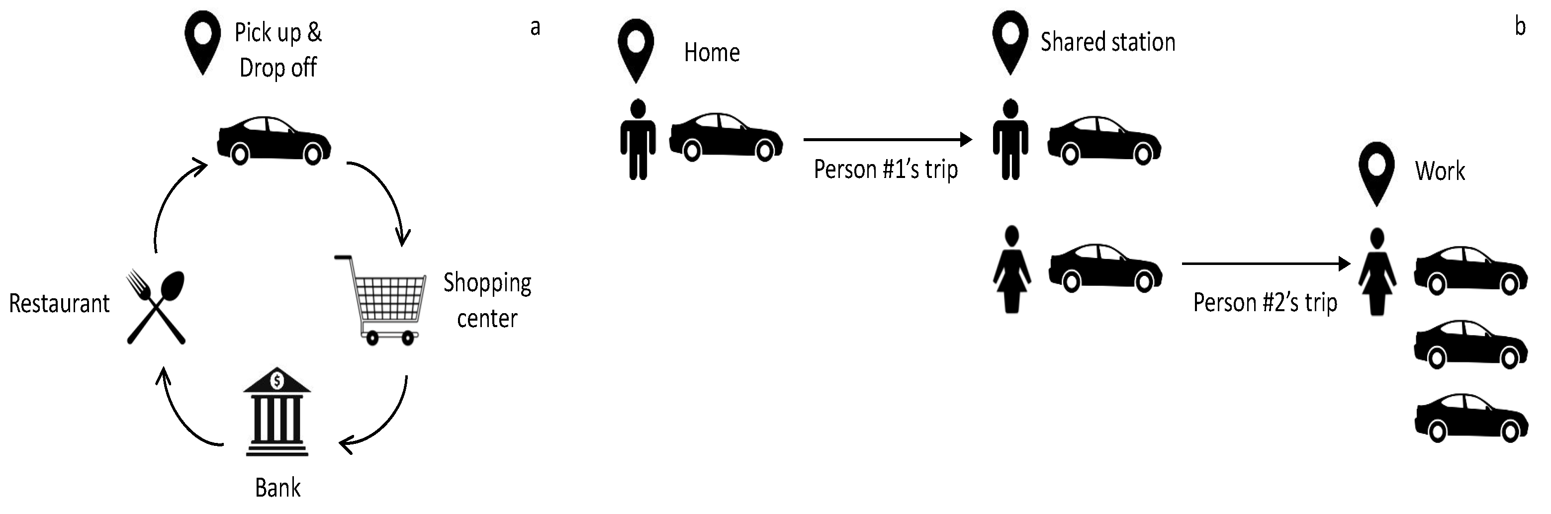 Sustainability 16 01014 g001
