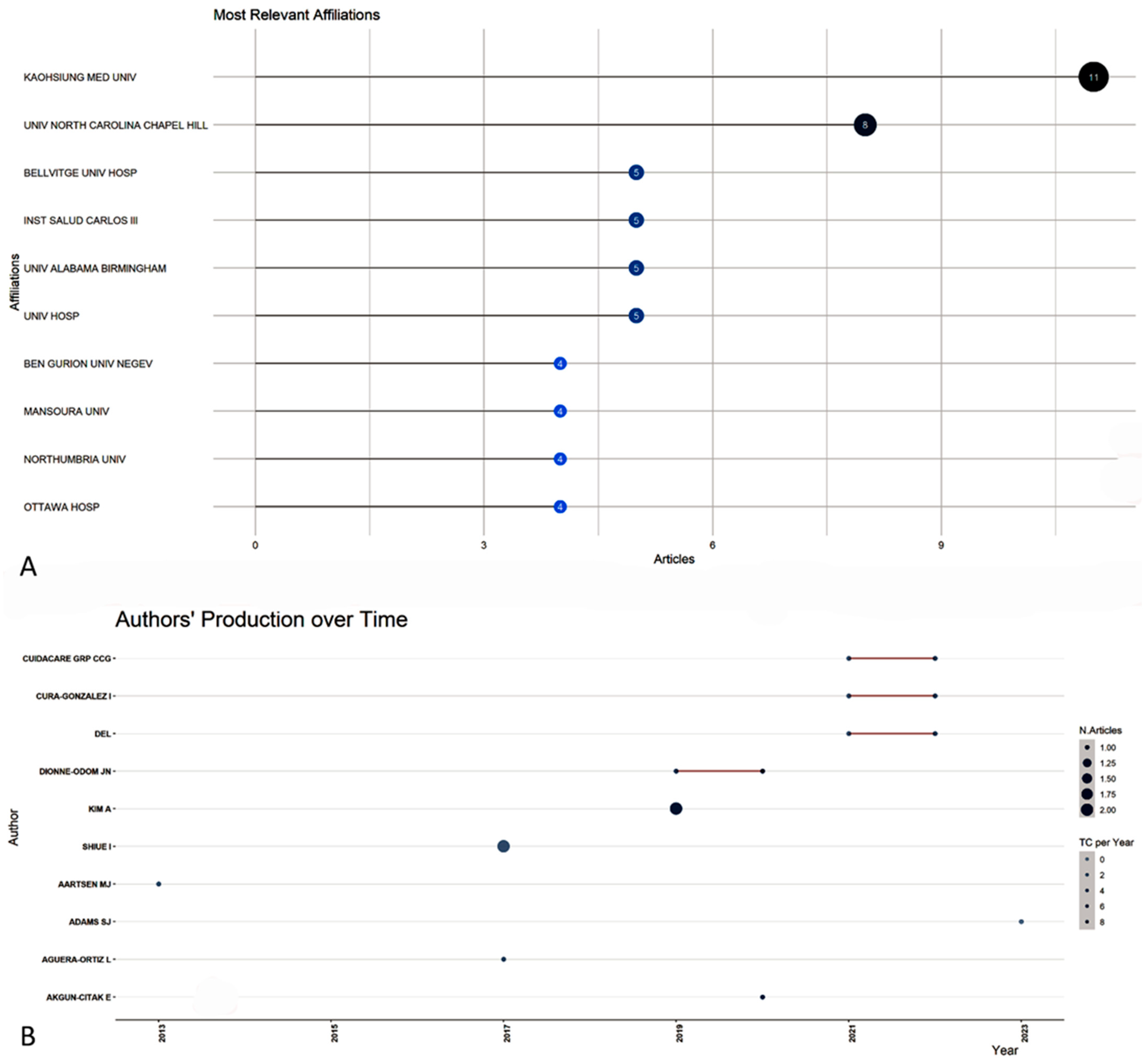 Sustainability 16 01020 g004