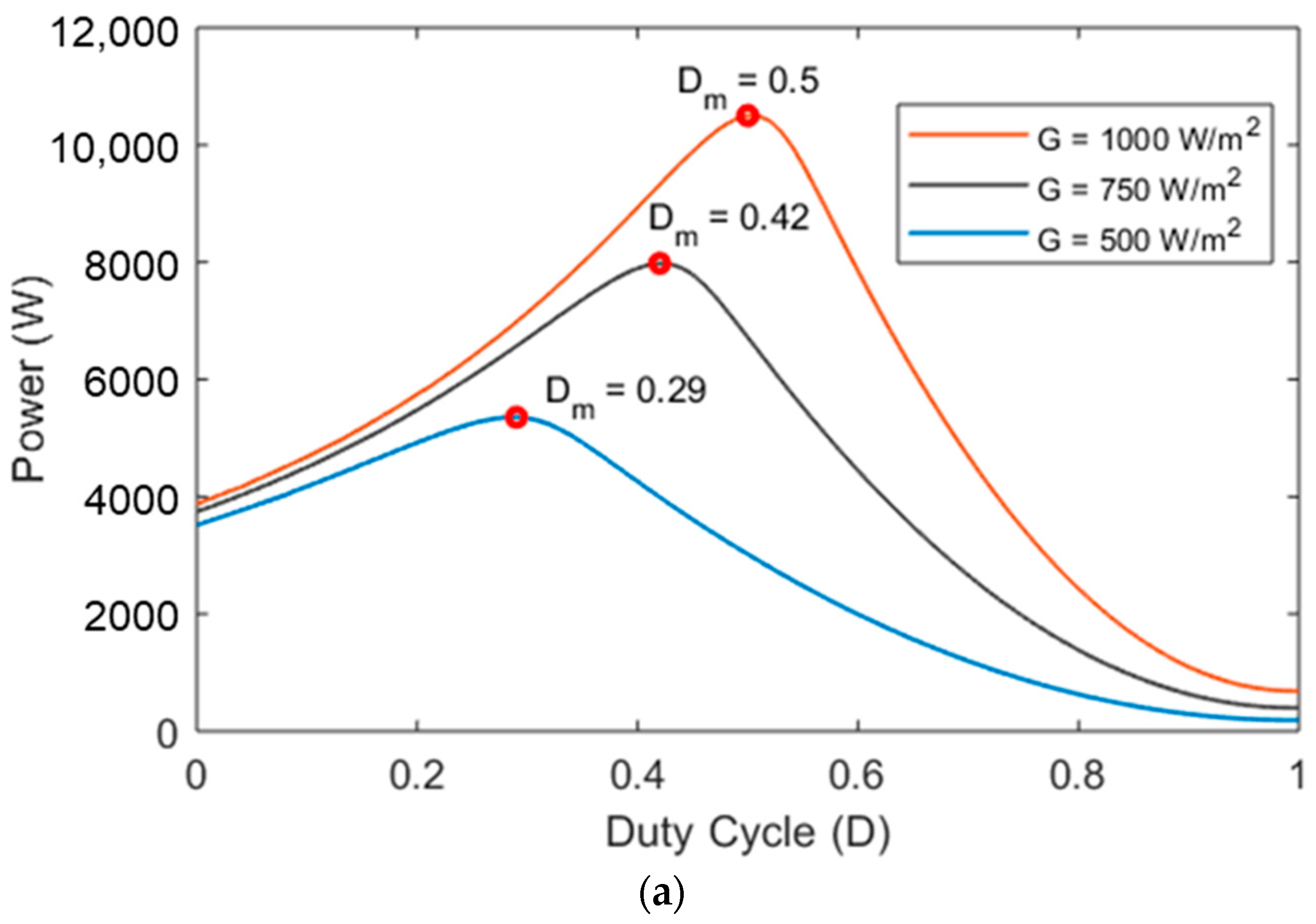 Sustainability 16 01021 g001a