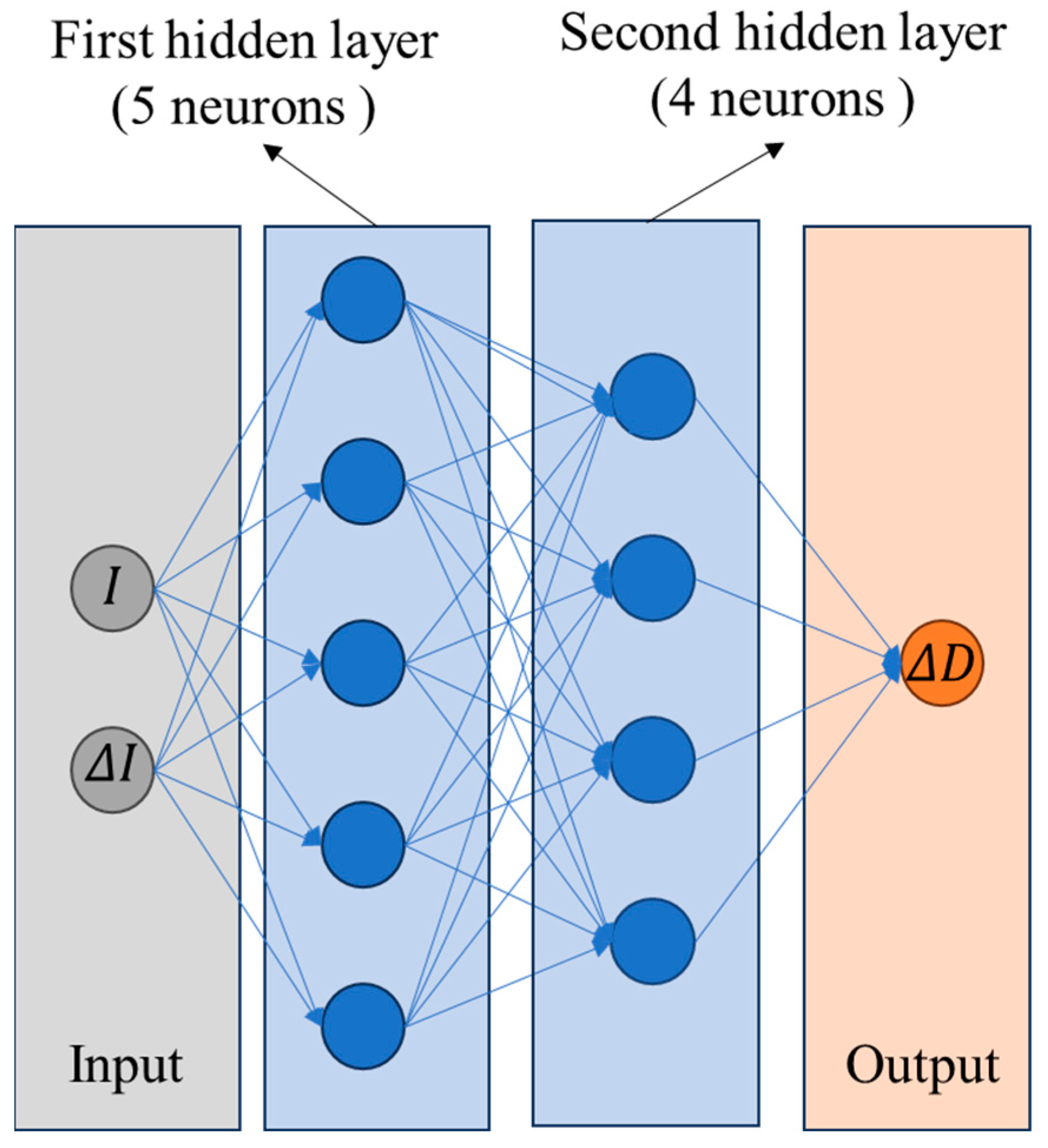 Sustainability 16 01021 g002