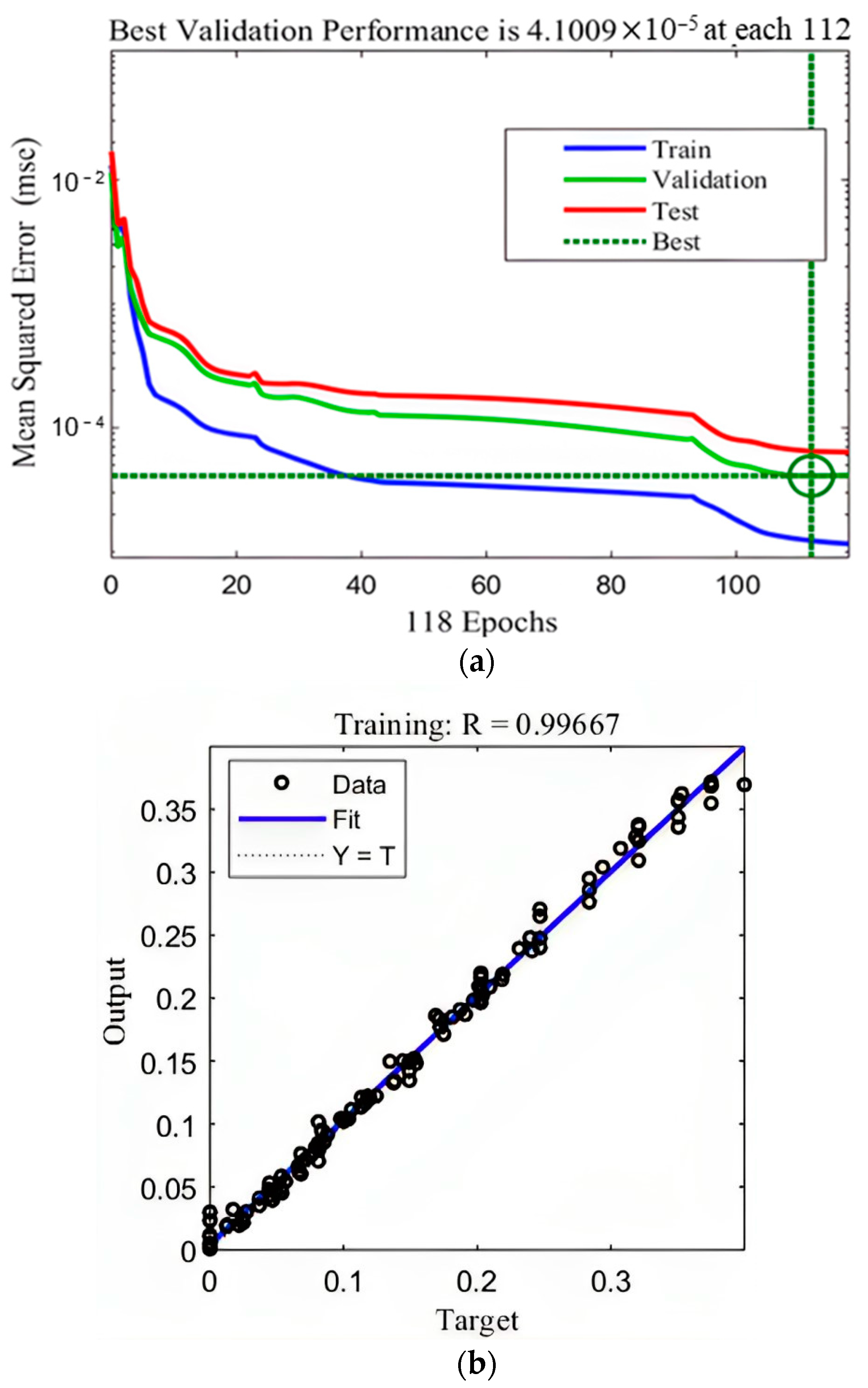 Sustainability 16 01021 g003a