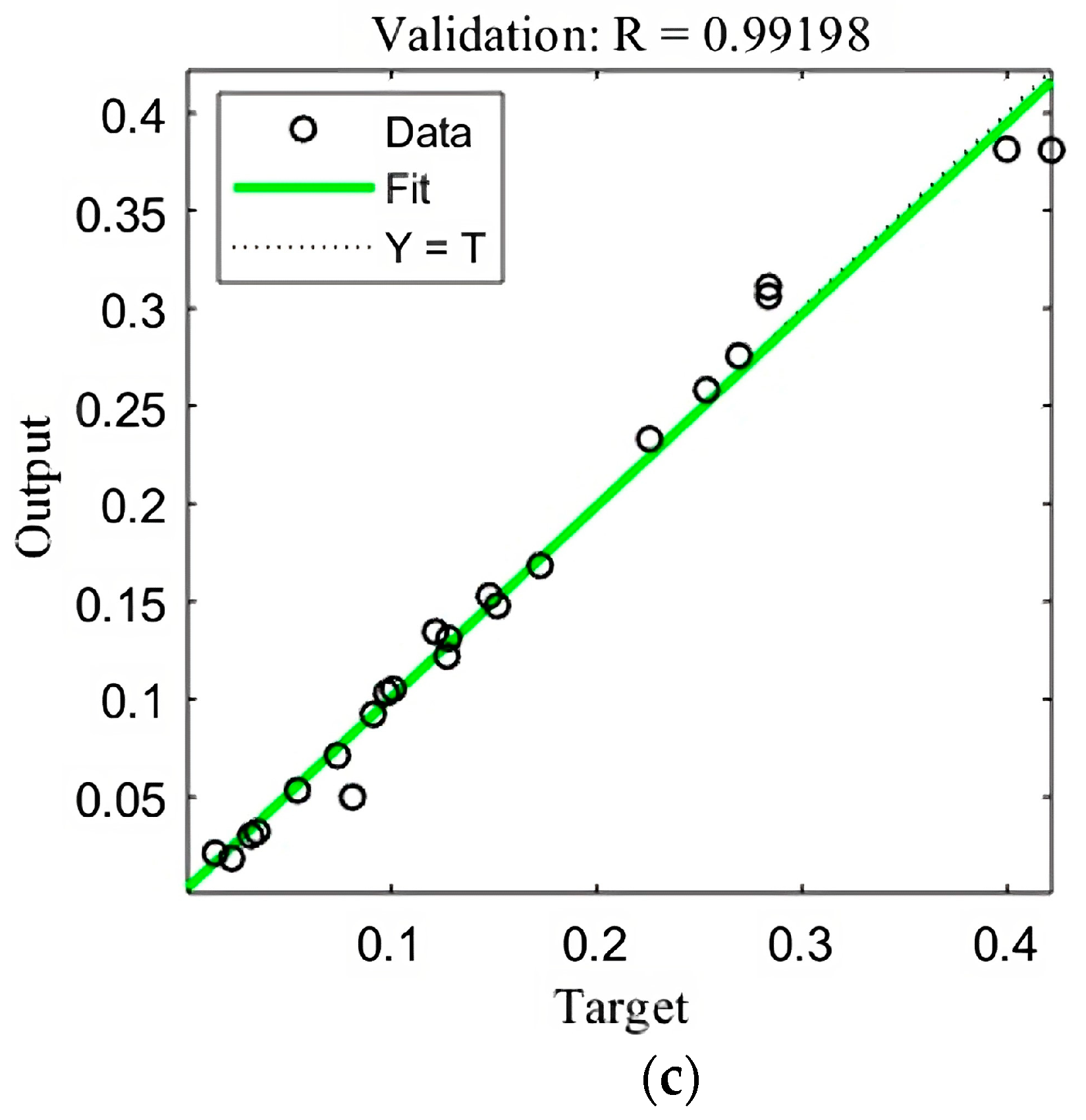 Sustainability 16 01021 g003b