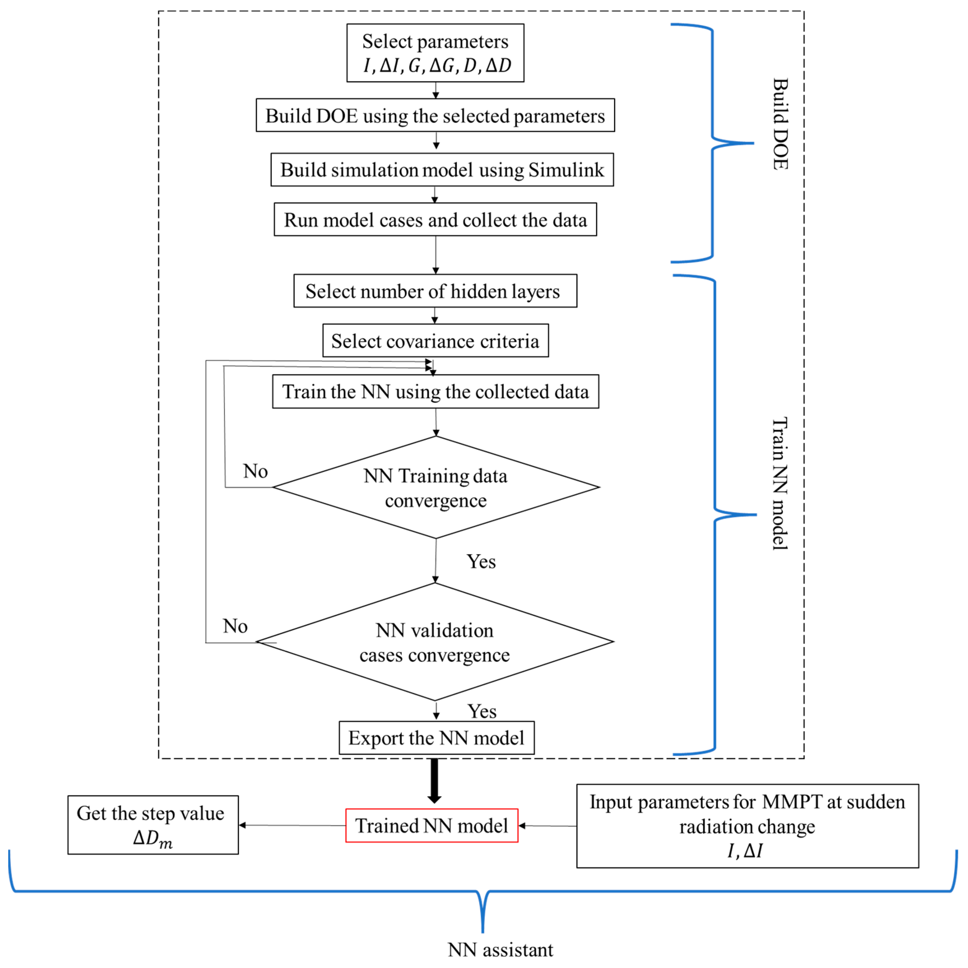 Sustainability 16 01021 g004