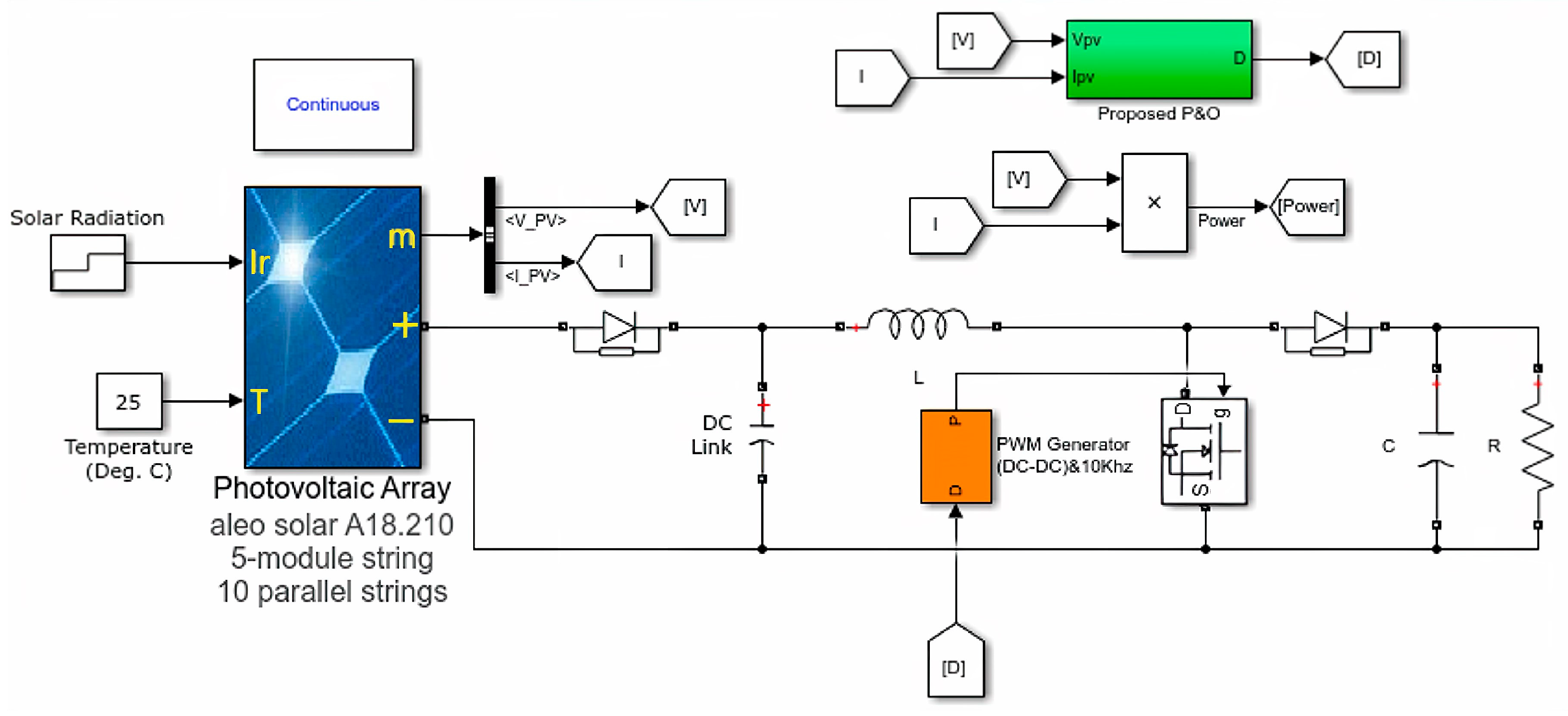 Sustainability 16 01021 g006