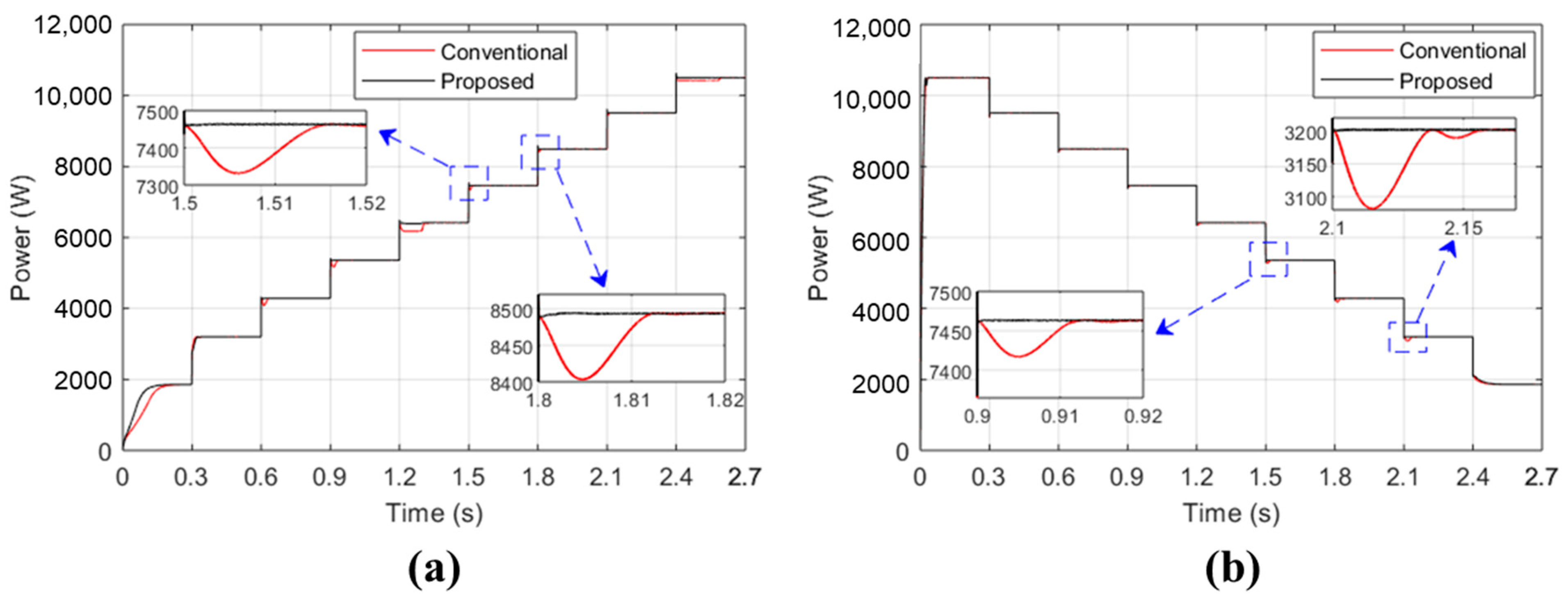 Sustainability 16 01021 g009