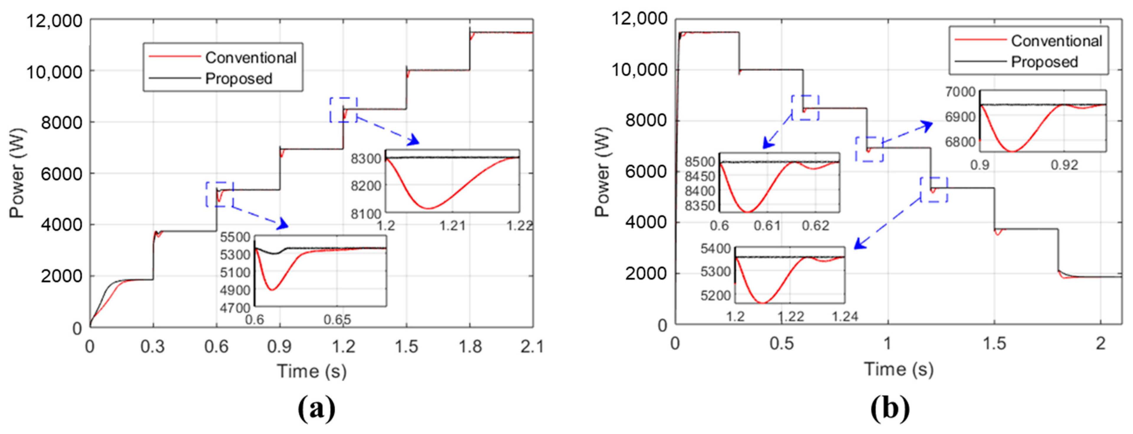 Sustainability 16 01021 g010