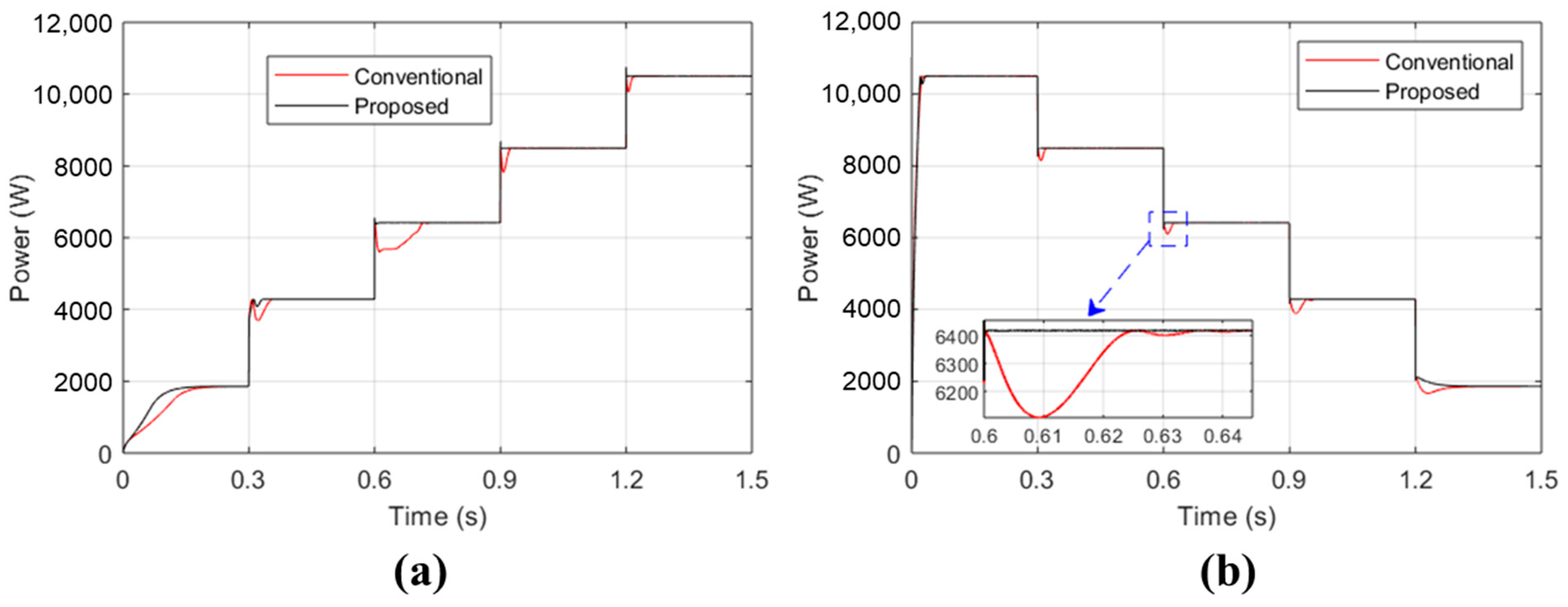 Sustainability 16 01021 g011