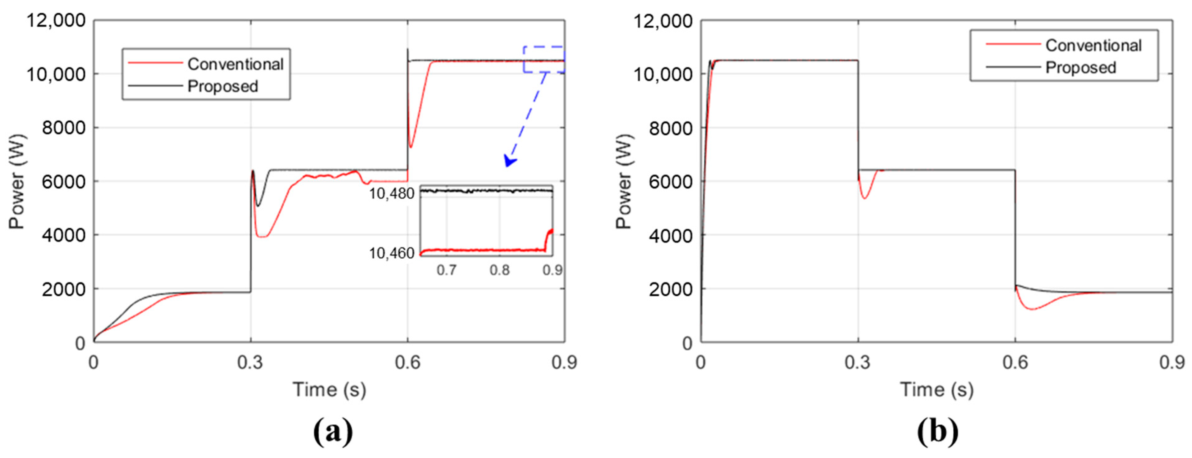 Sustainability 16 01021 g015