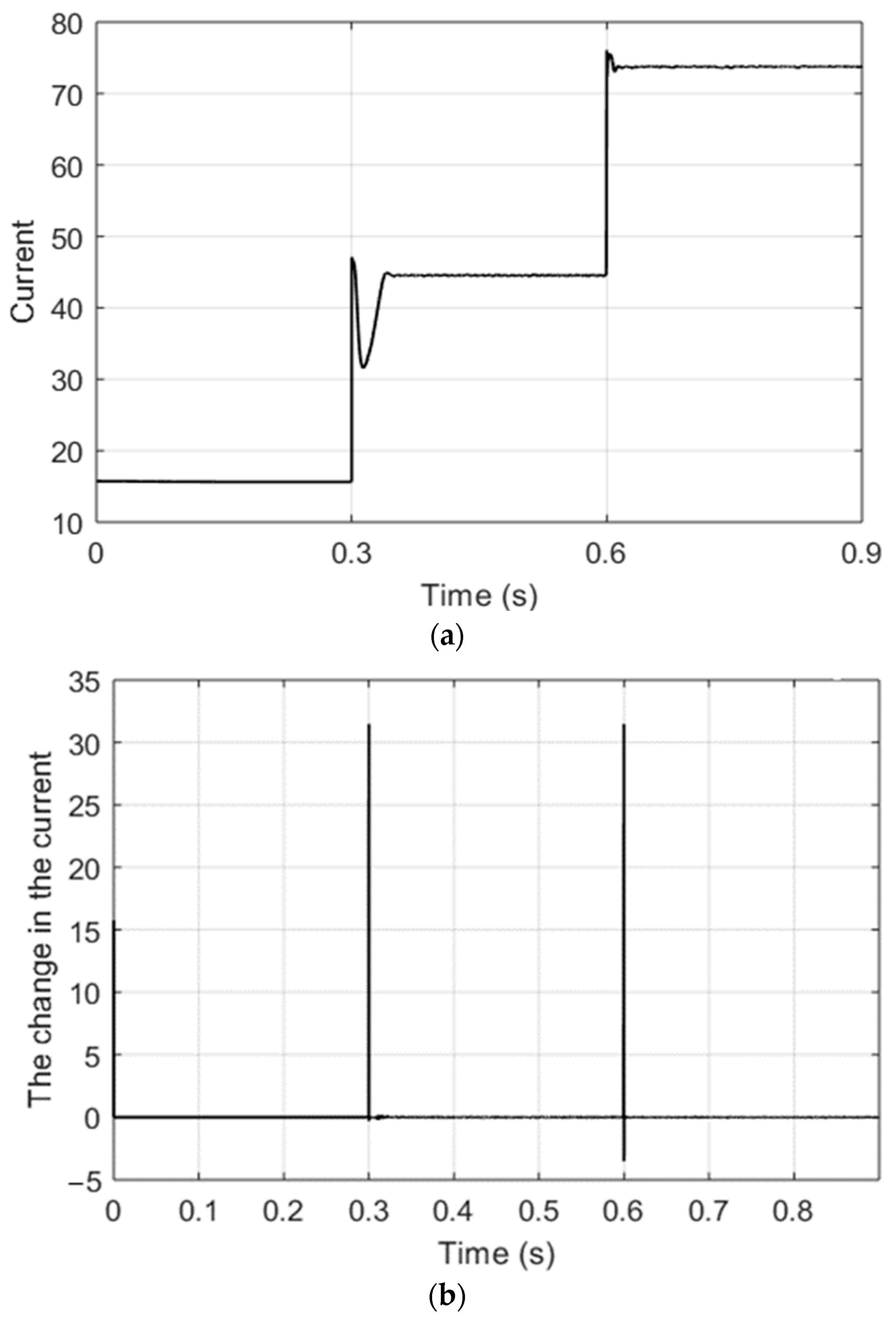 Sustainability 16 01021 g019