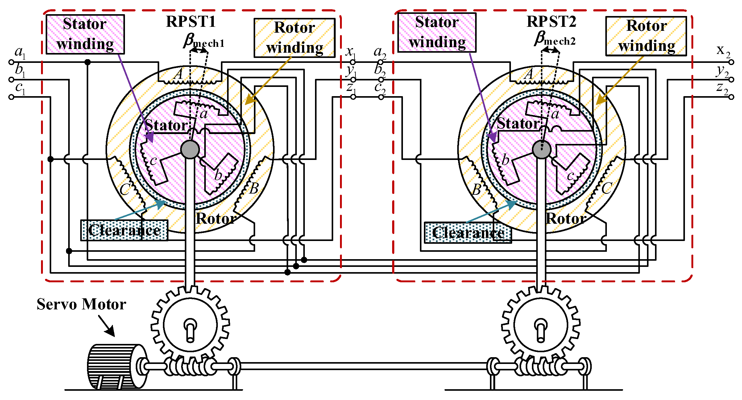 Sustainability 16 01029 g001