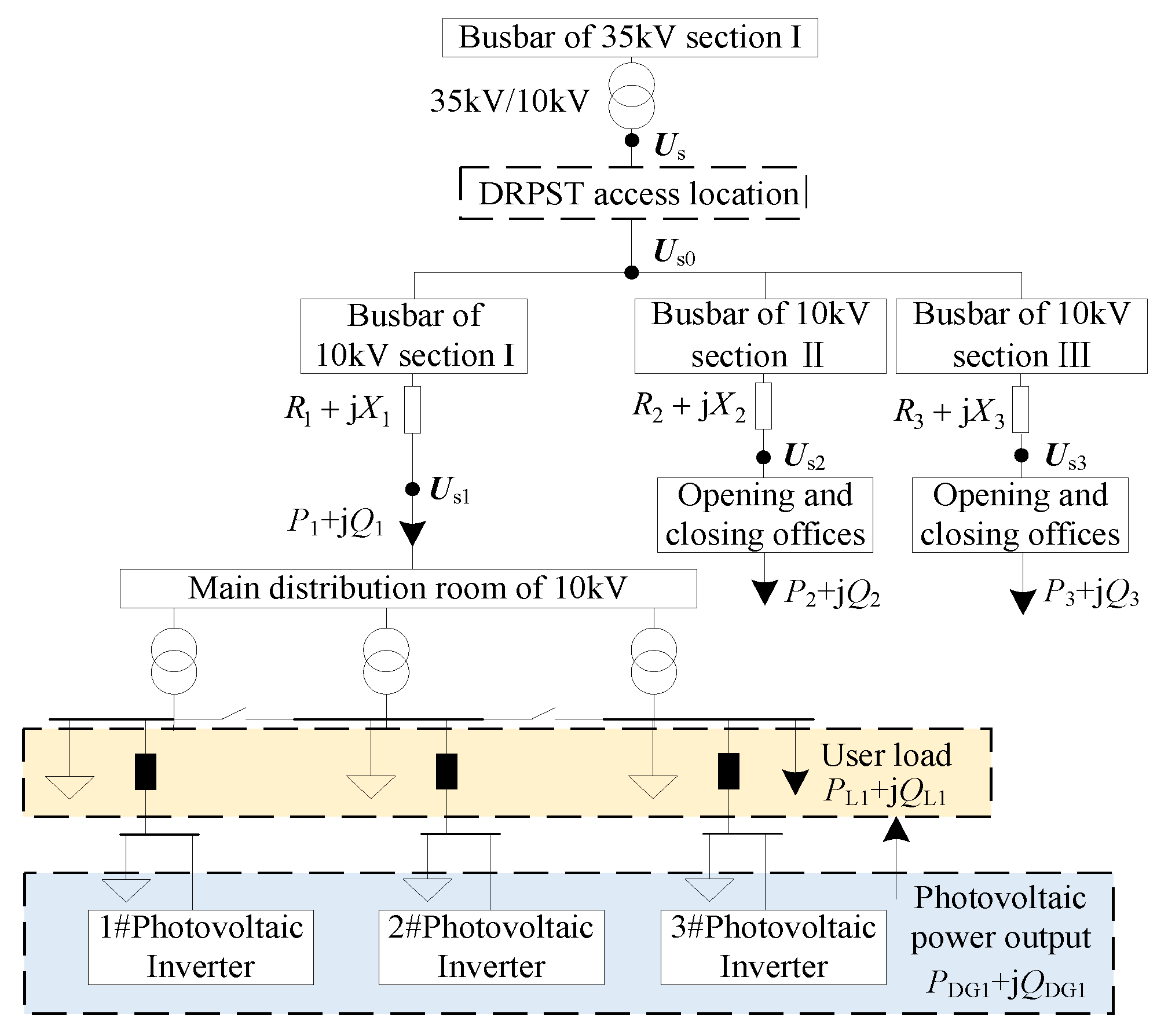 Sustainability 16 01029 g004