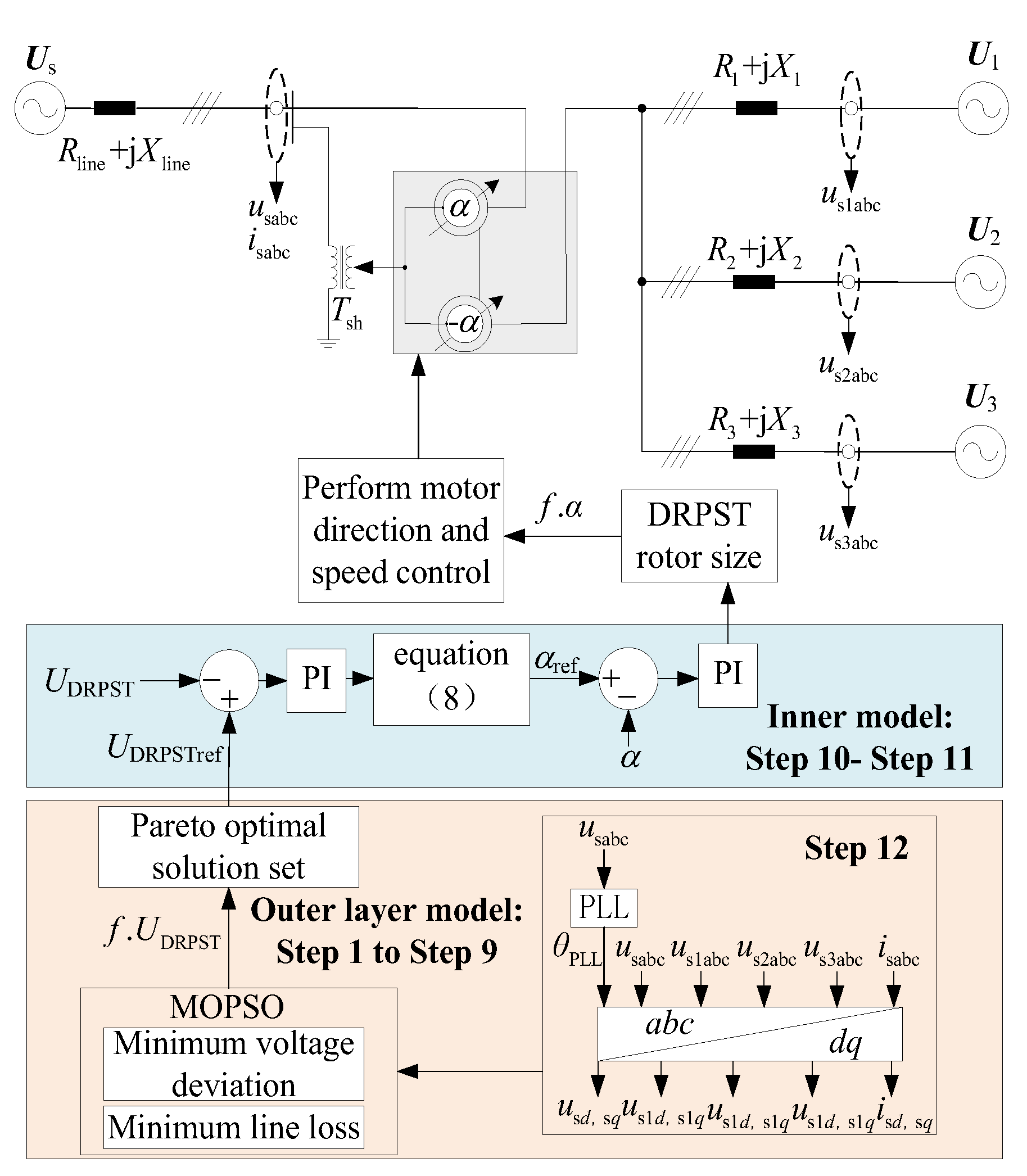 Sustainability 16 01029 g006