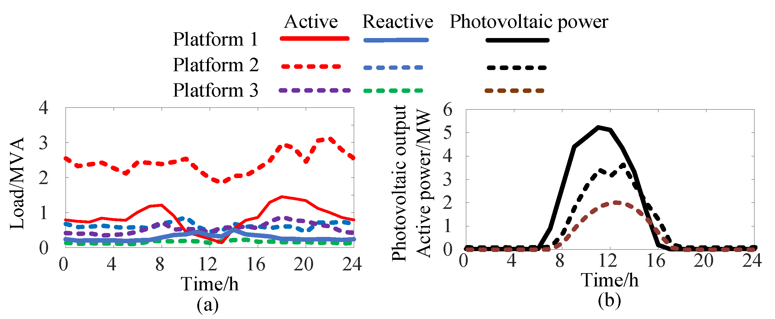 Sustainability 16 01029 g008