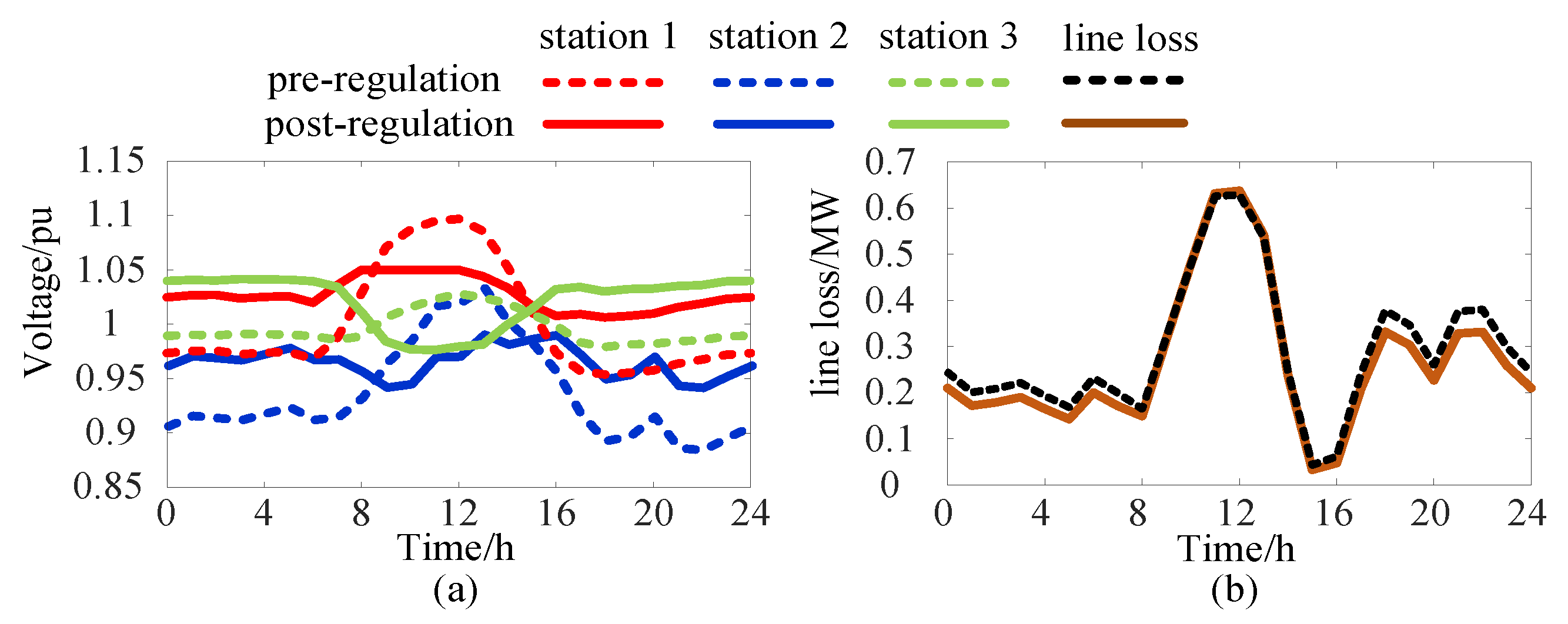 Sustainability 16 01029 g009