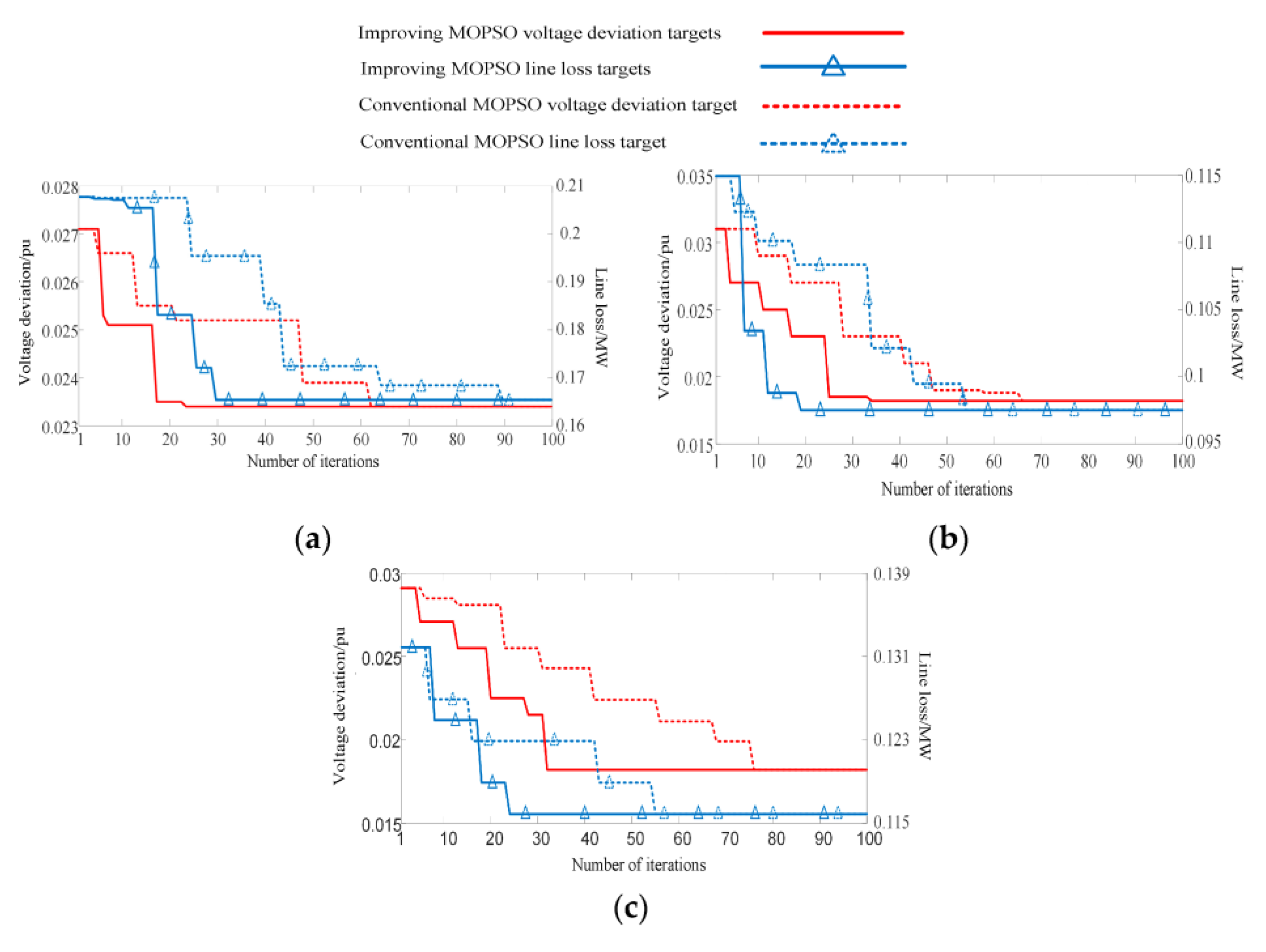 Sustainability 16 01029 g011