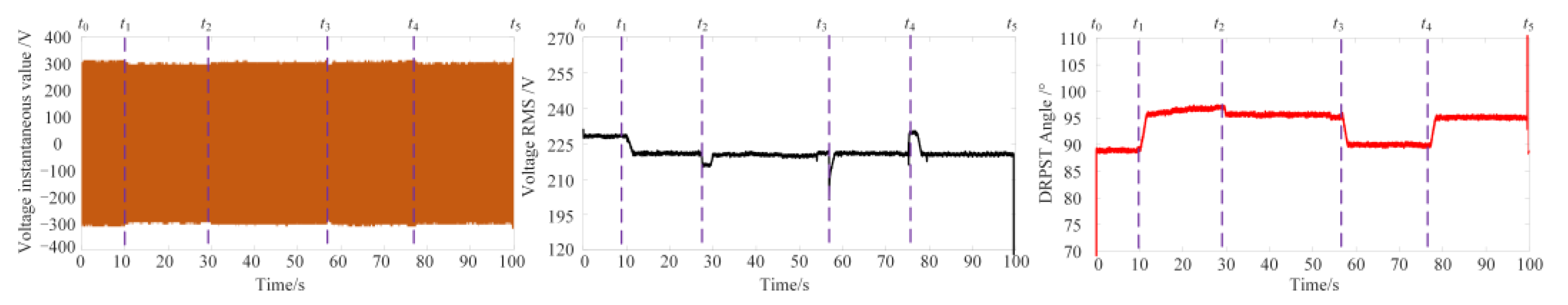 Sustainability 16 01029 g014