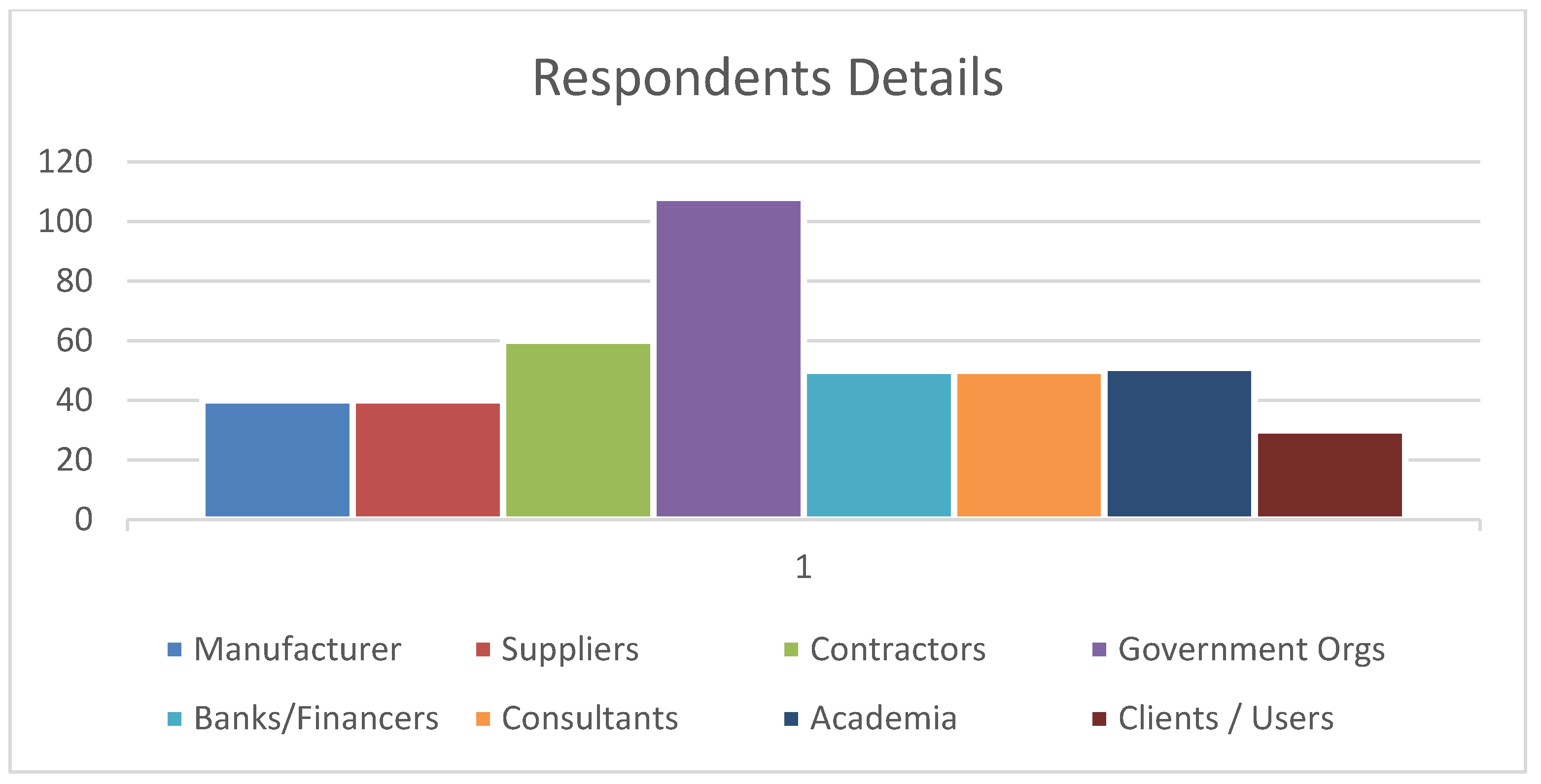 Sustainability 16 01032 g005