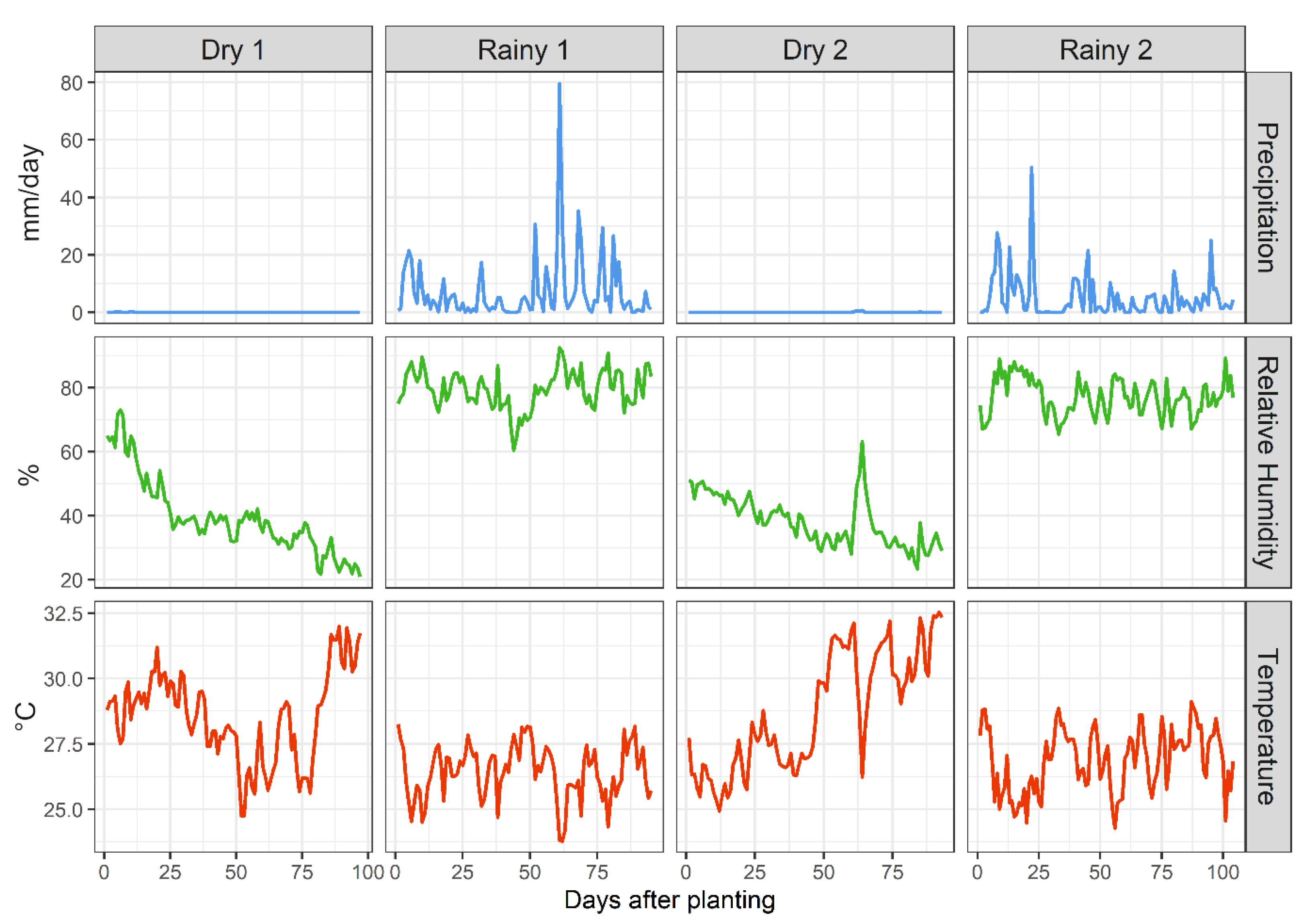 Sustainability 16 01036 g001