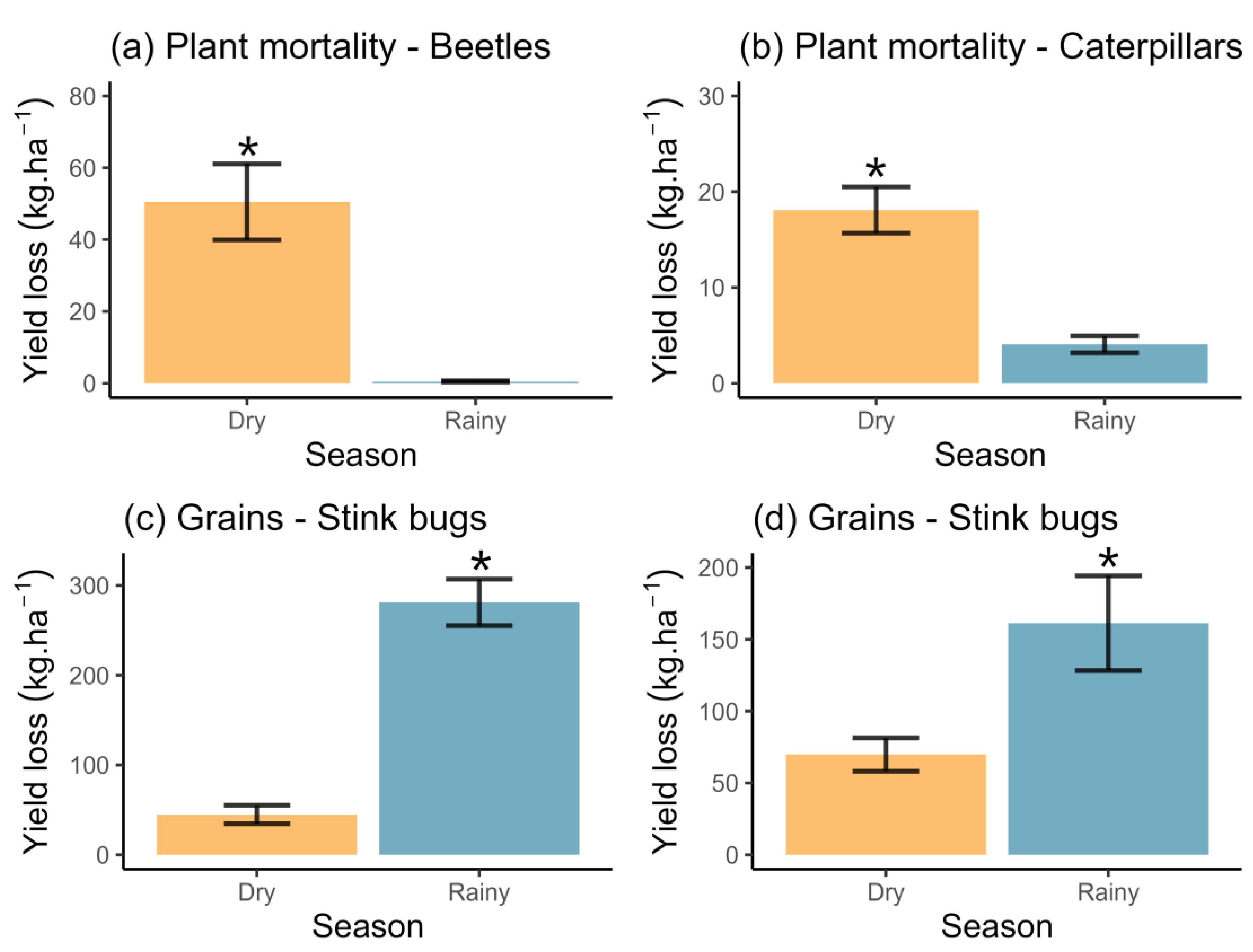 Sustainability 16 01036 g004
