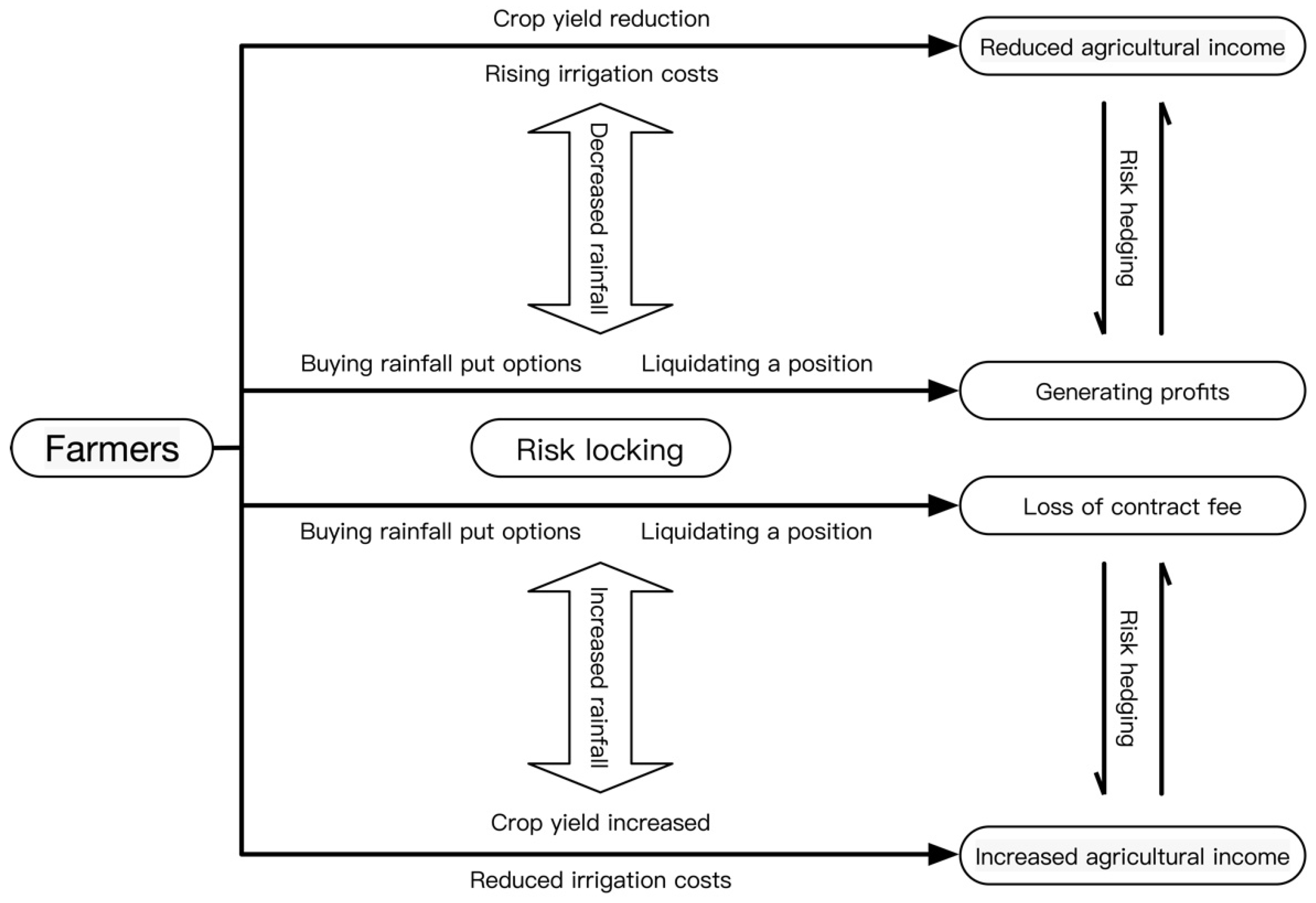 Sustainability 16 01038 g001