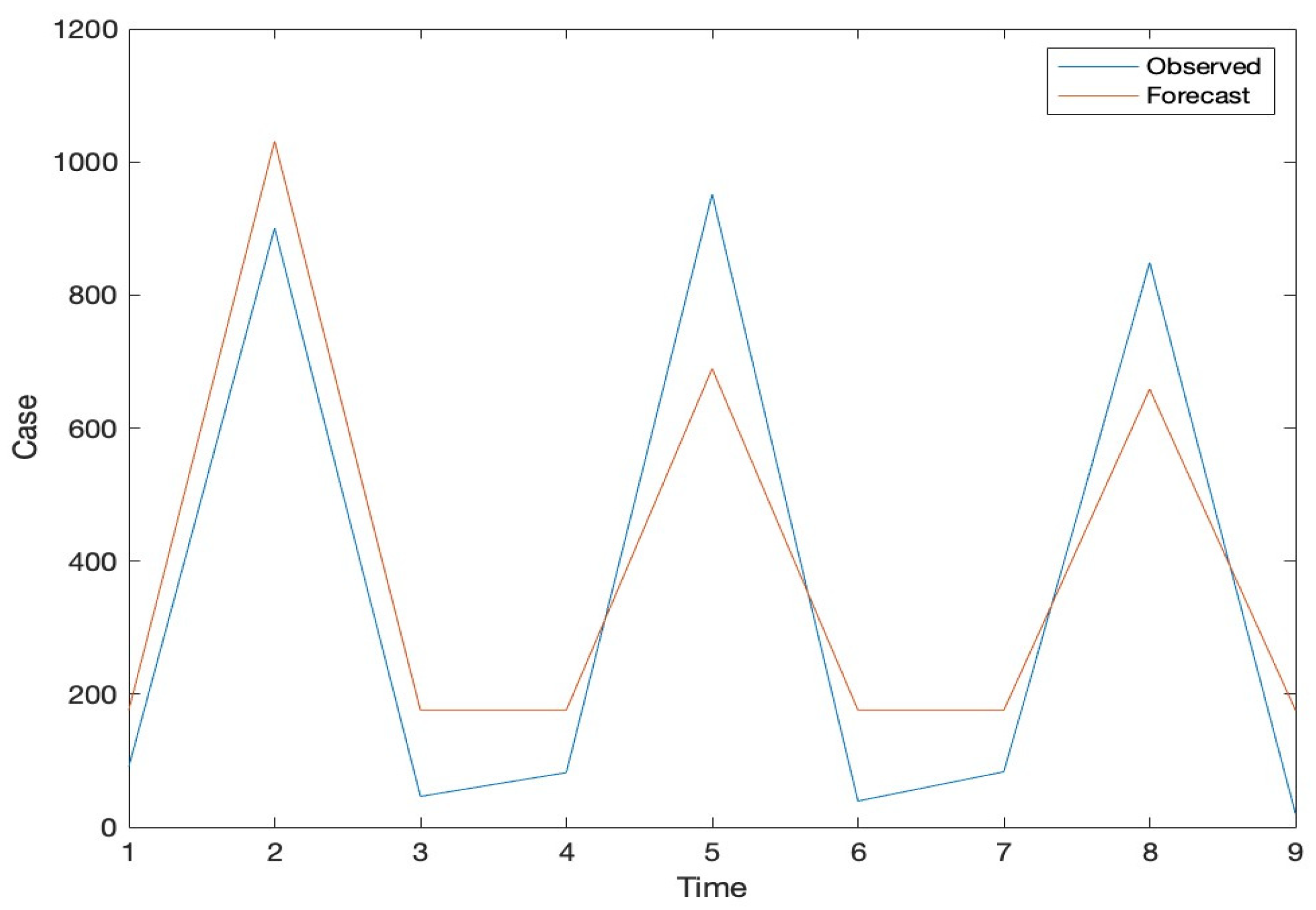 Sustainability 16 01038 g003