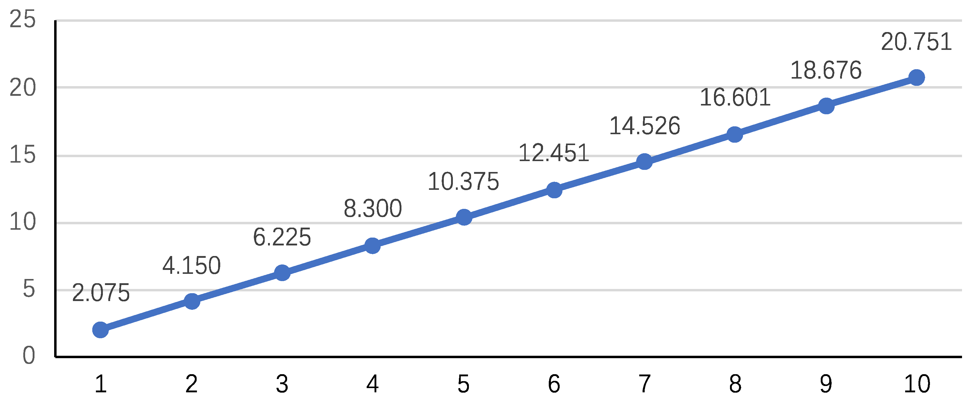 Sustainability 16 01038 g005